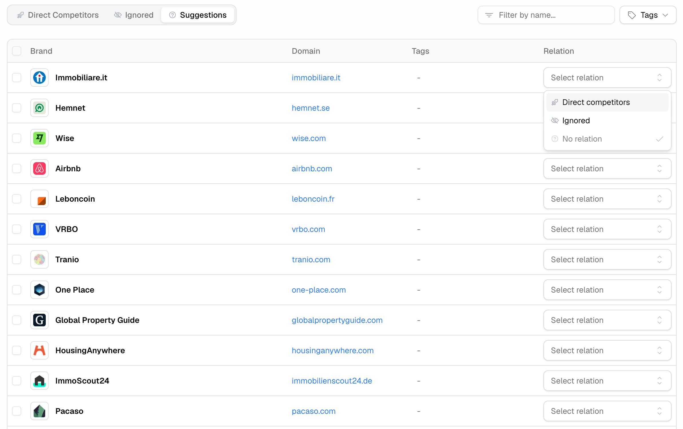 The Suggestions tab on the Promptwatch Competitors page with a row's relation dropdown open to classify a detected brand as Direct competitors, Ignored, or No relation.