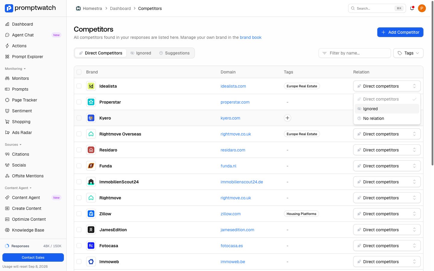 The Promptwatch Competitors page with a brand's Relation dropdown open, offering Direct competitors, Ignored, and No relation.