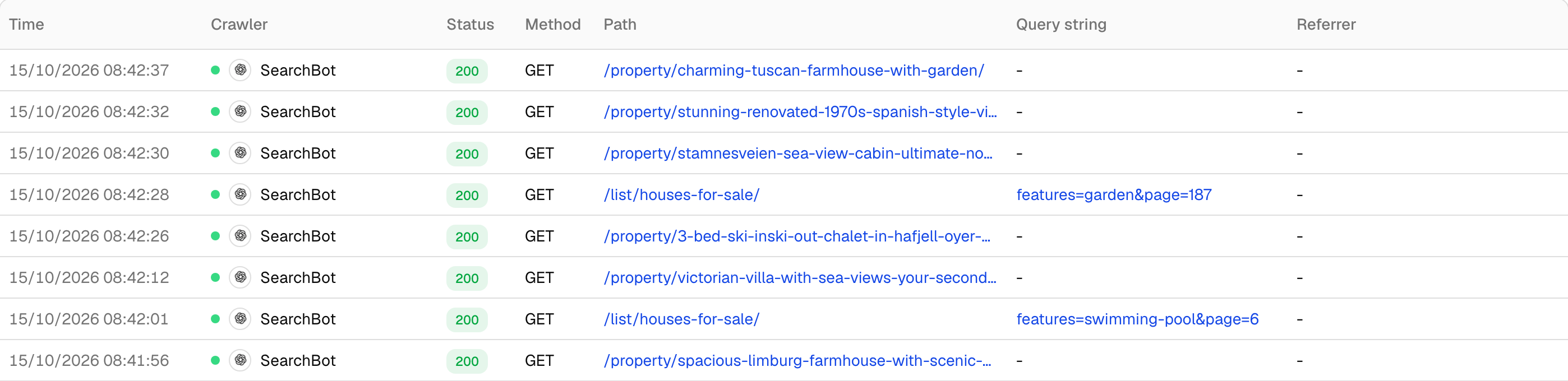 The Promptwatch crawler logs table with the columns Time, Crawler, Status, Method, Path, Query string and Referrer, listing recent AI crawler requests.
