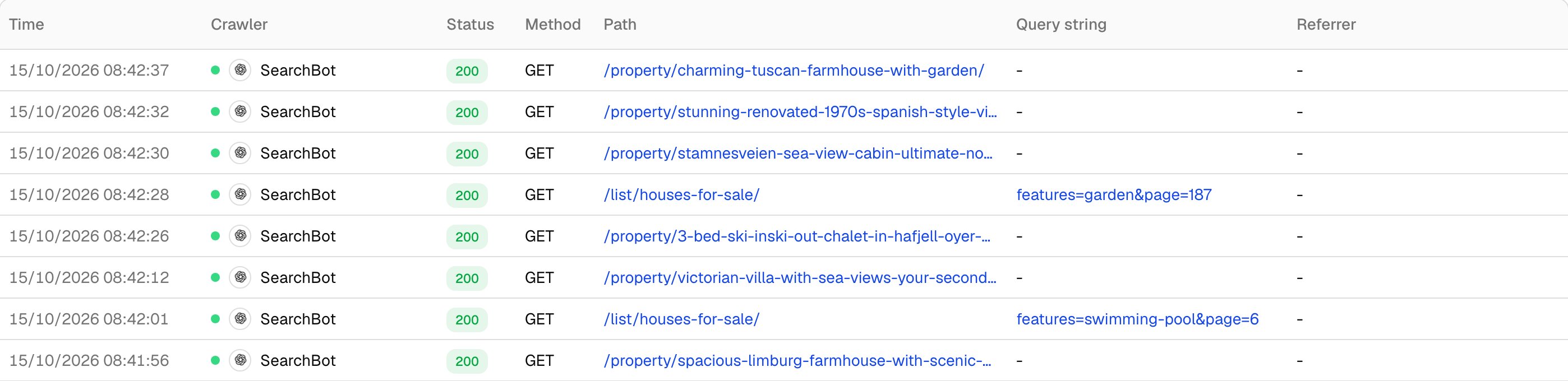 The Promptwatch crawler logs table with the columns Time, Crawler, Status, Method, Path, Query string and Referrer, listing recent AI crawler requests.