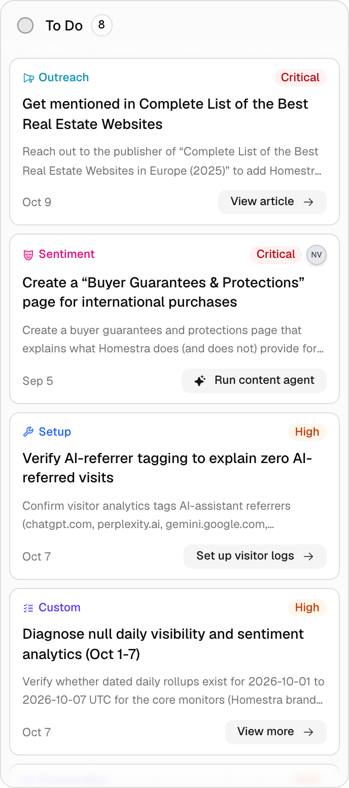 The To Do column on the Promptwatch Actions board, with cards whose footers carry call-to-action buttons: View article, Run content agent, Set up visitor logs and View more.