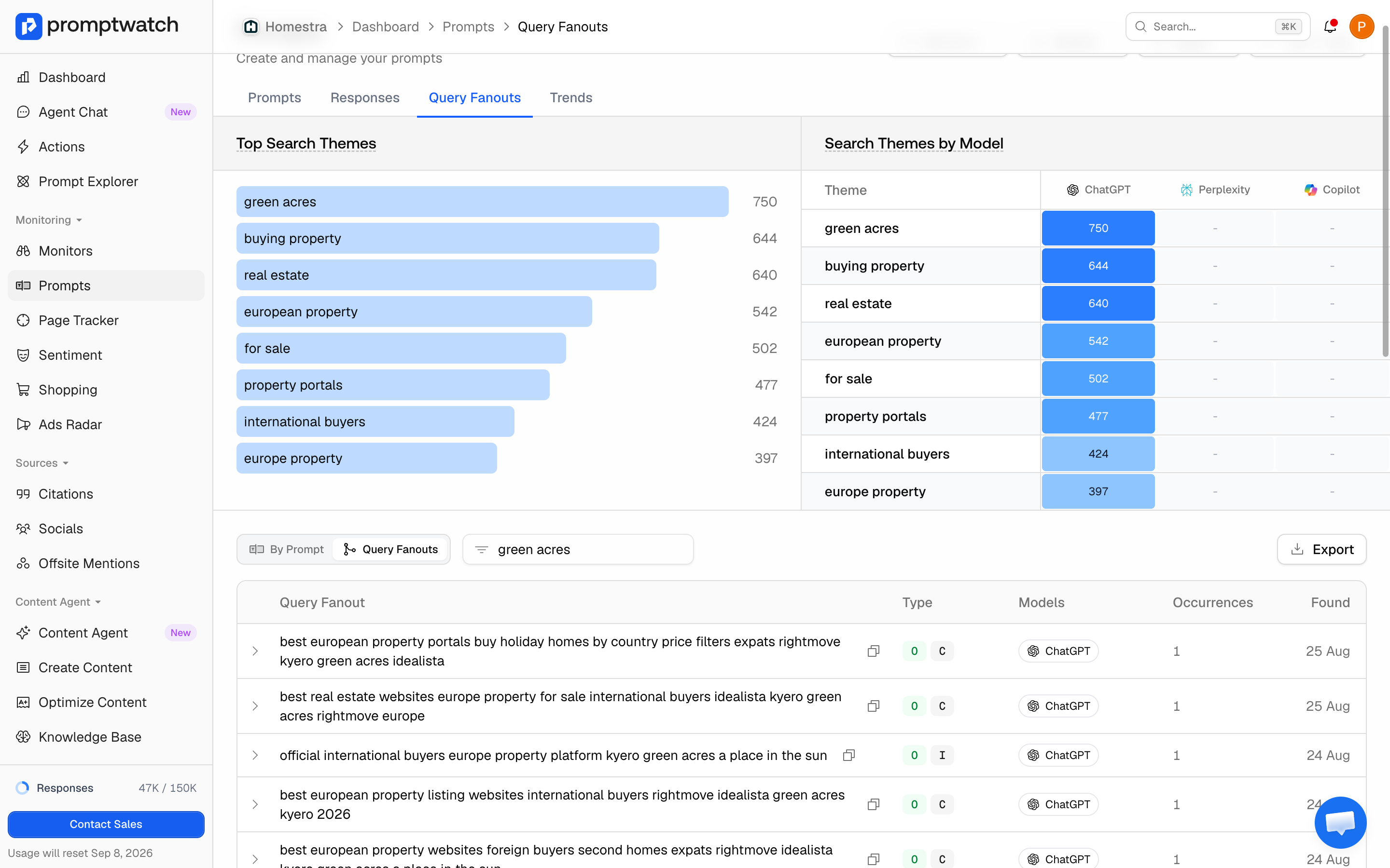 The Promptwatch Query Fanouts page listing the actual search queries models ran behind tracked prompts.