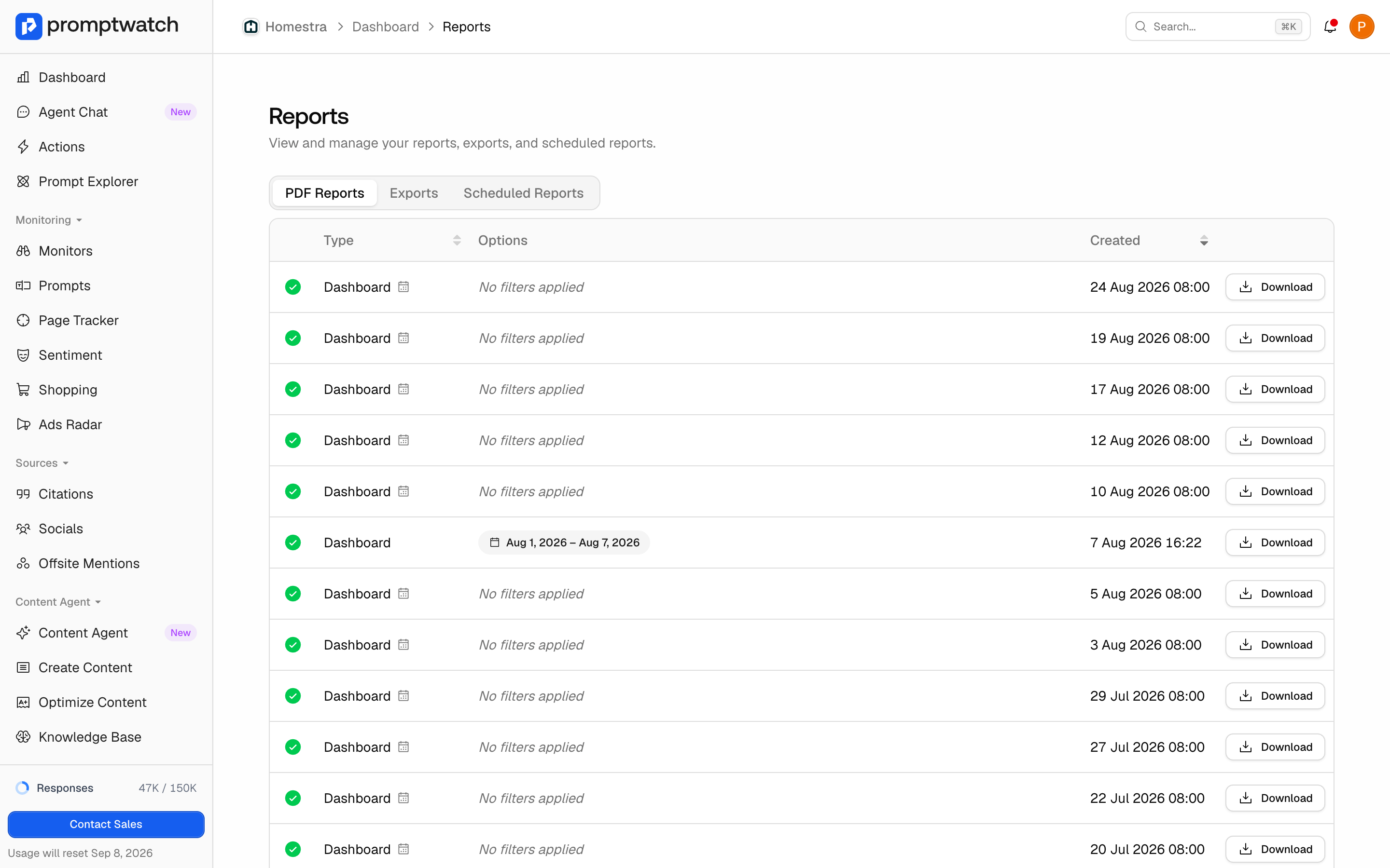 Promptwatch Reports page on the PDF Reports tab, showing completed dashboard report rows with Download buttons.