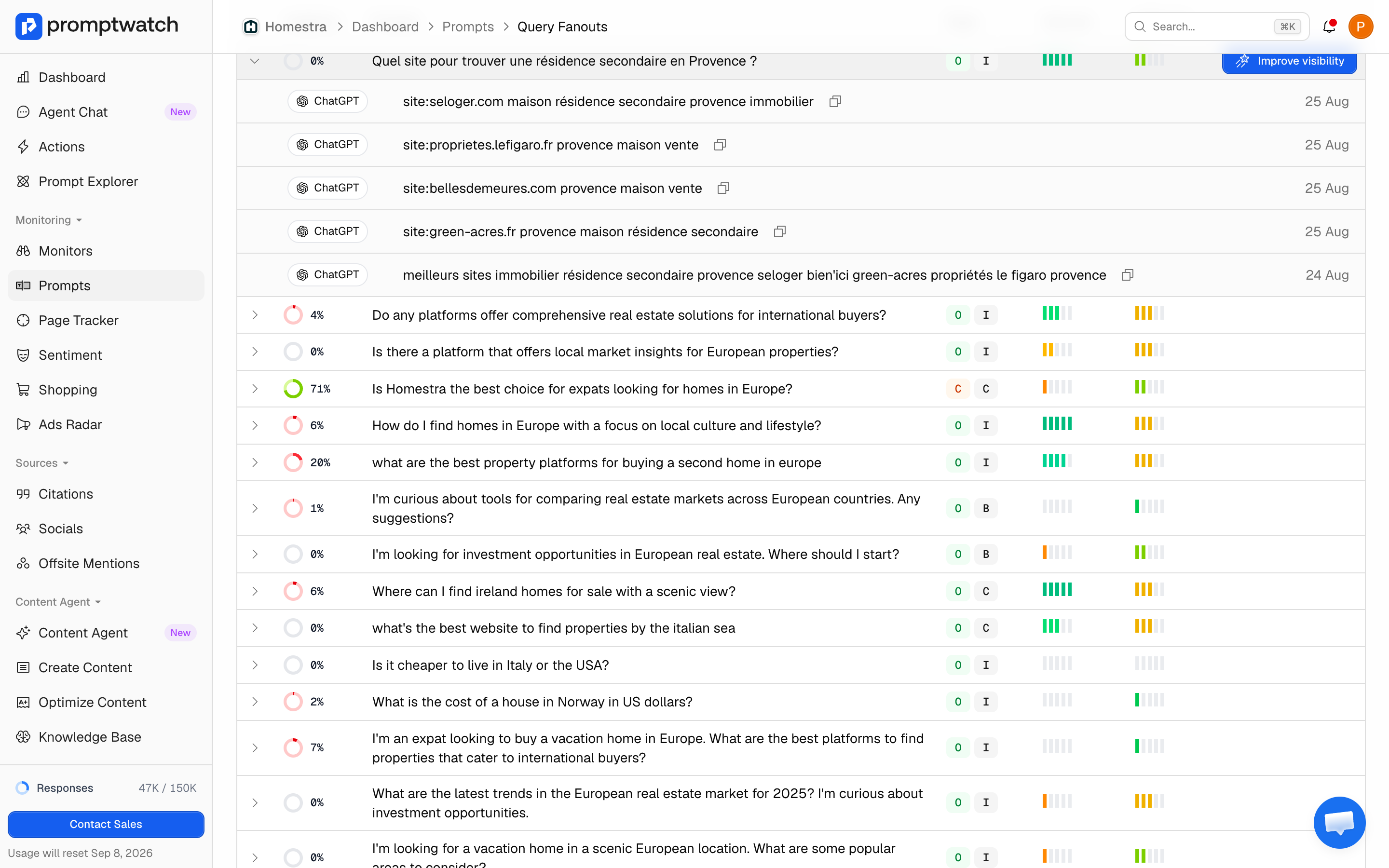 A Promptwatch Query Fanouts table with a prompt row expanded to show the fanout queries the model searched.