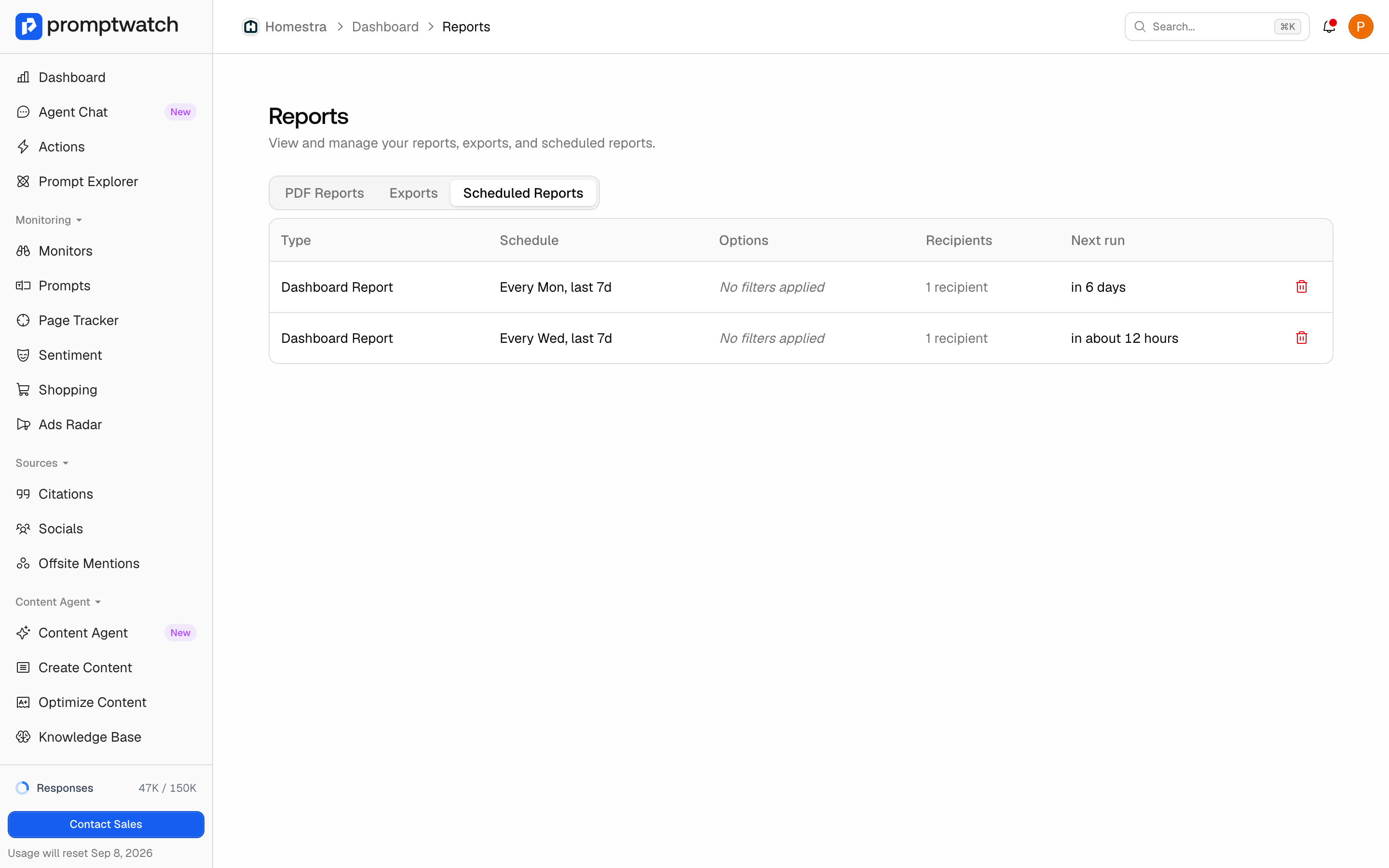 Promptwatch Scheduled Reports table with Type, Schedule, Recipients, and Next run columns for two dashboard report schedules.