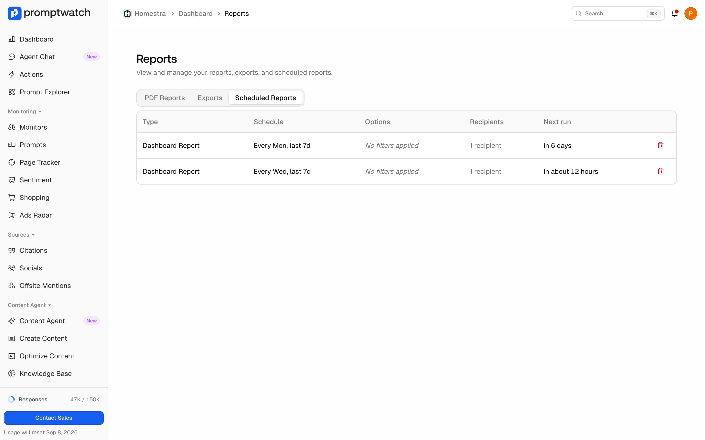 Promptwatch Scheduled Reports table with Type, Schedule, Recipients, and Next run columns for two dashboard report schedules.