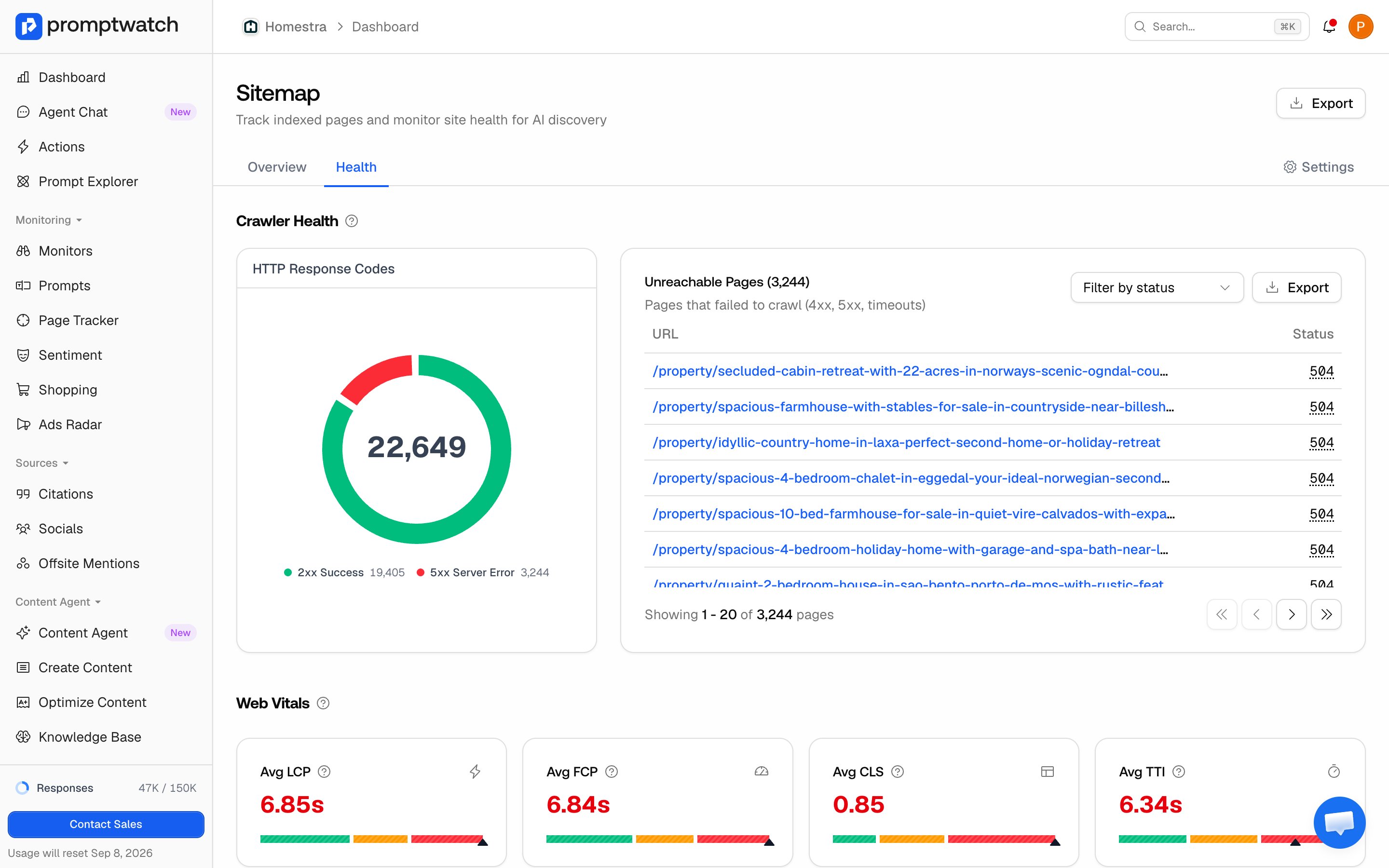 The Promptwatch Sitemap Health tab showing the Crawler Health HTTP status breakdown and unreachable-page counts.