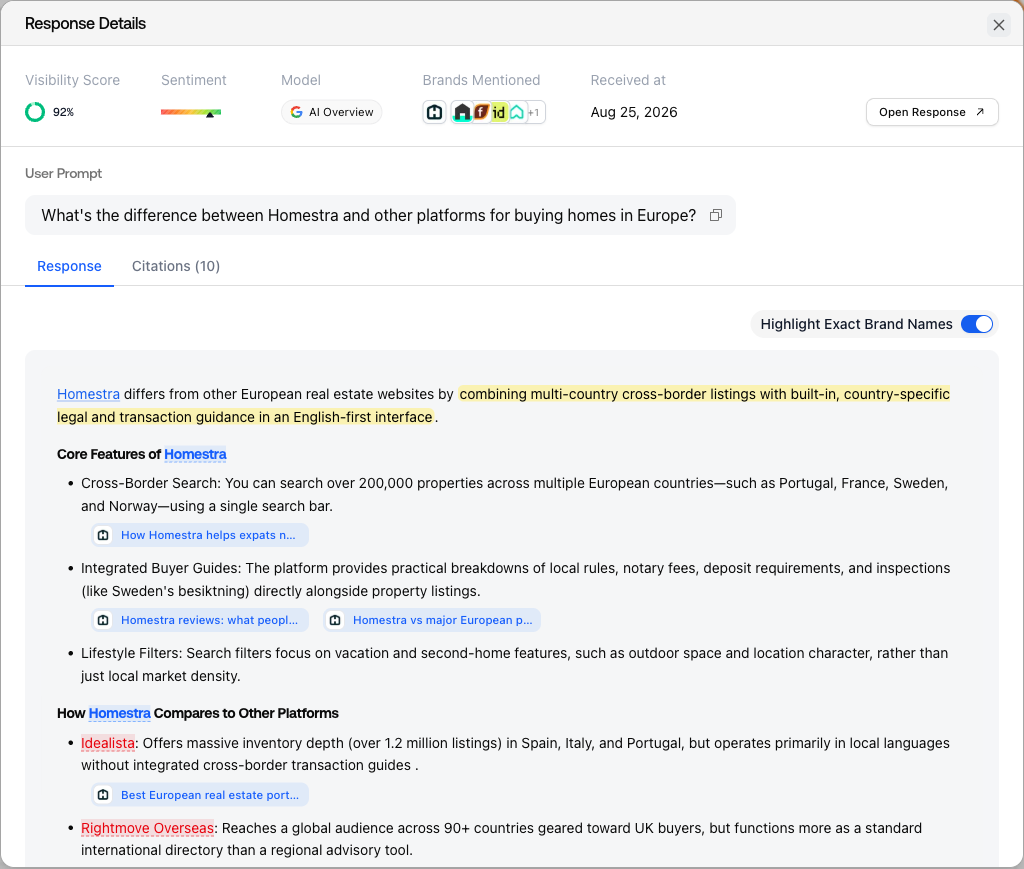 A Promptwatch response detail sheet on the Response tab, with Highlight Exact Brand Names turned on.