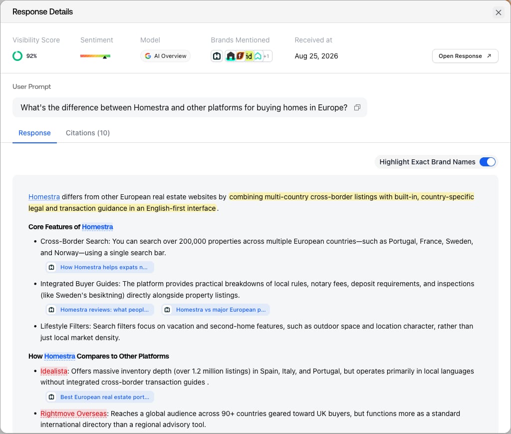 A Promptwatch response detail sheet on the Response tab, with Highlight Exact Brand Names turned on.