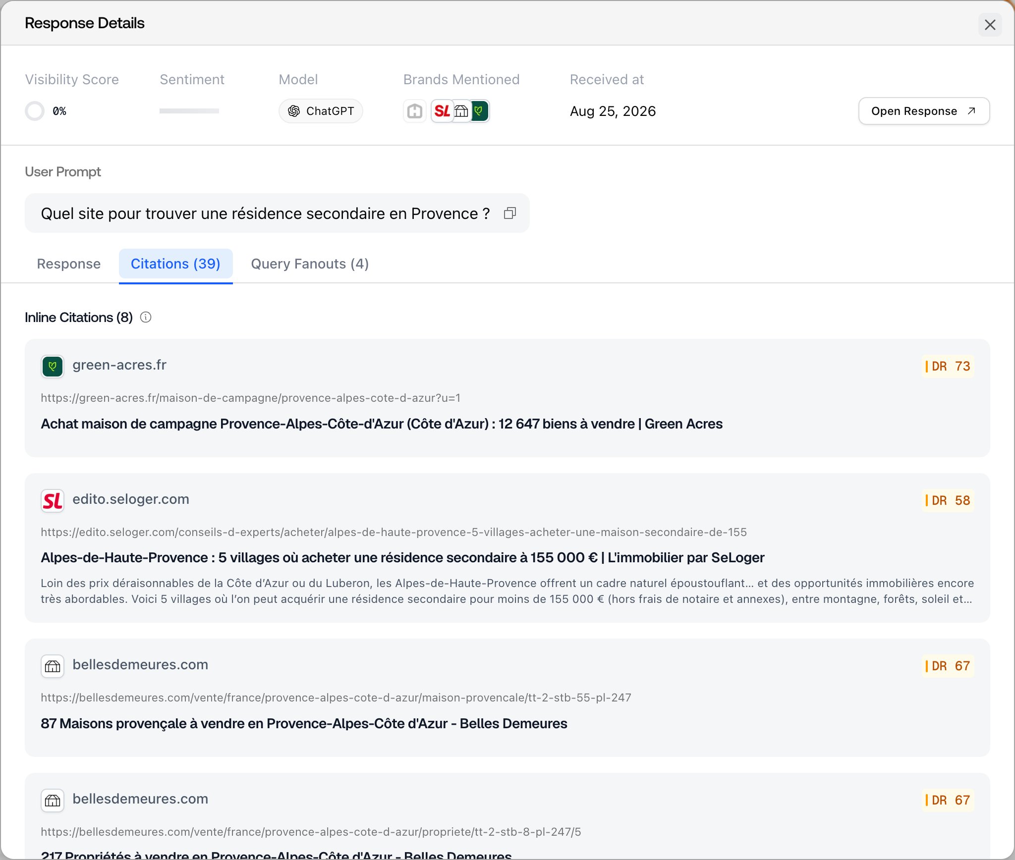 A Promptwatch response detail sheet open on the Citations tab, listing the sources attached to the answer.