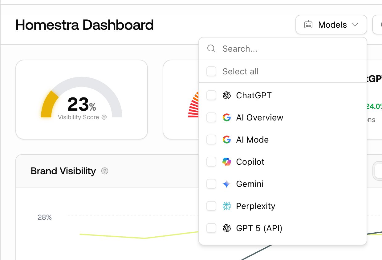 The Promptwatch dashboard with the model filter open, listing the tracked AI models.
