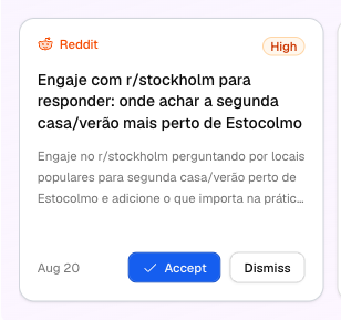 A Promptwatch suggested action card with Reddit type, High severity, and Accept and Dismiss buttons.