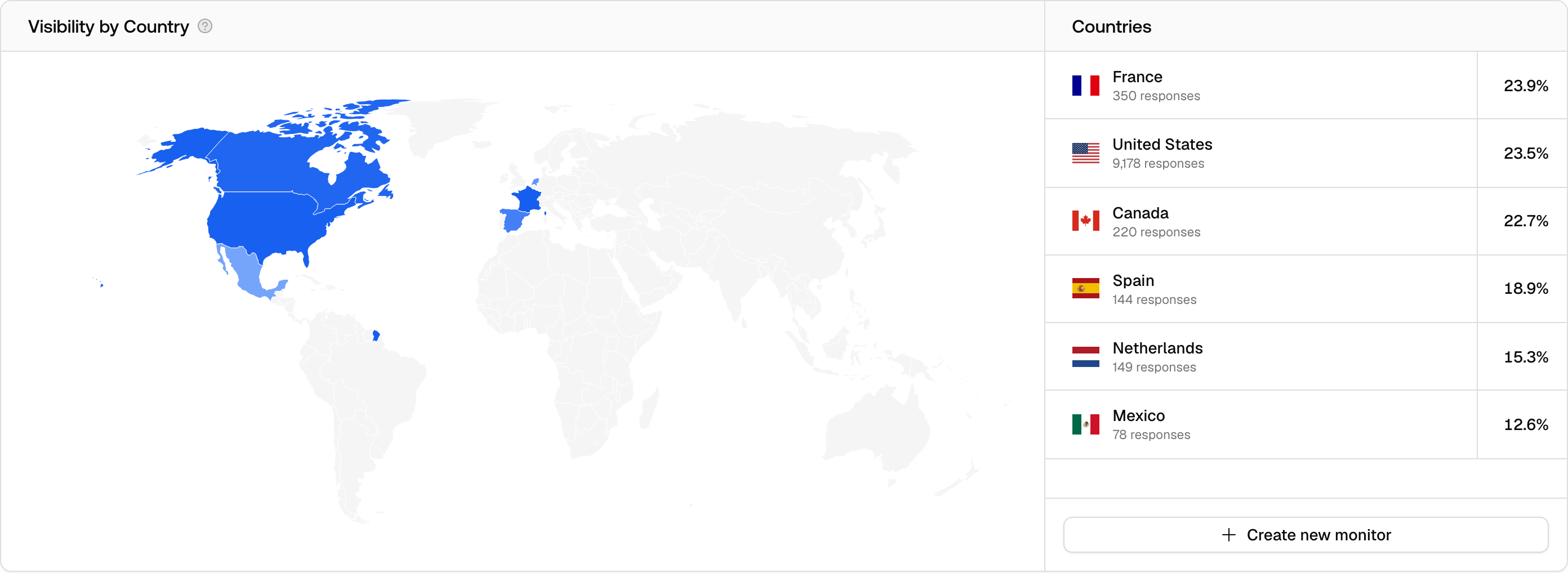 The Promptwatch dashboard Visibility by Country card with the world map and the ranked Countries list.