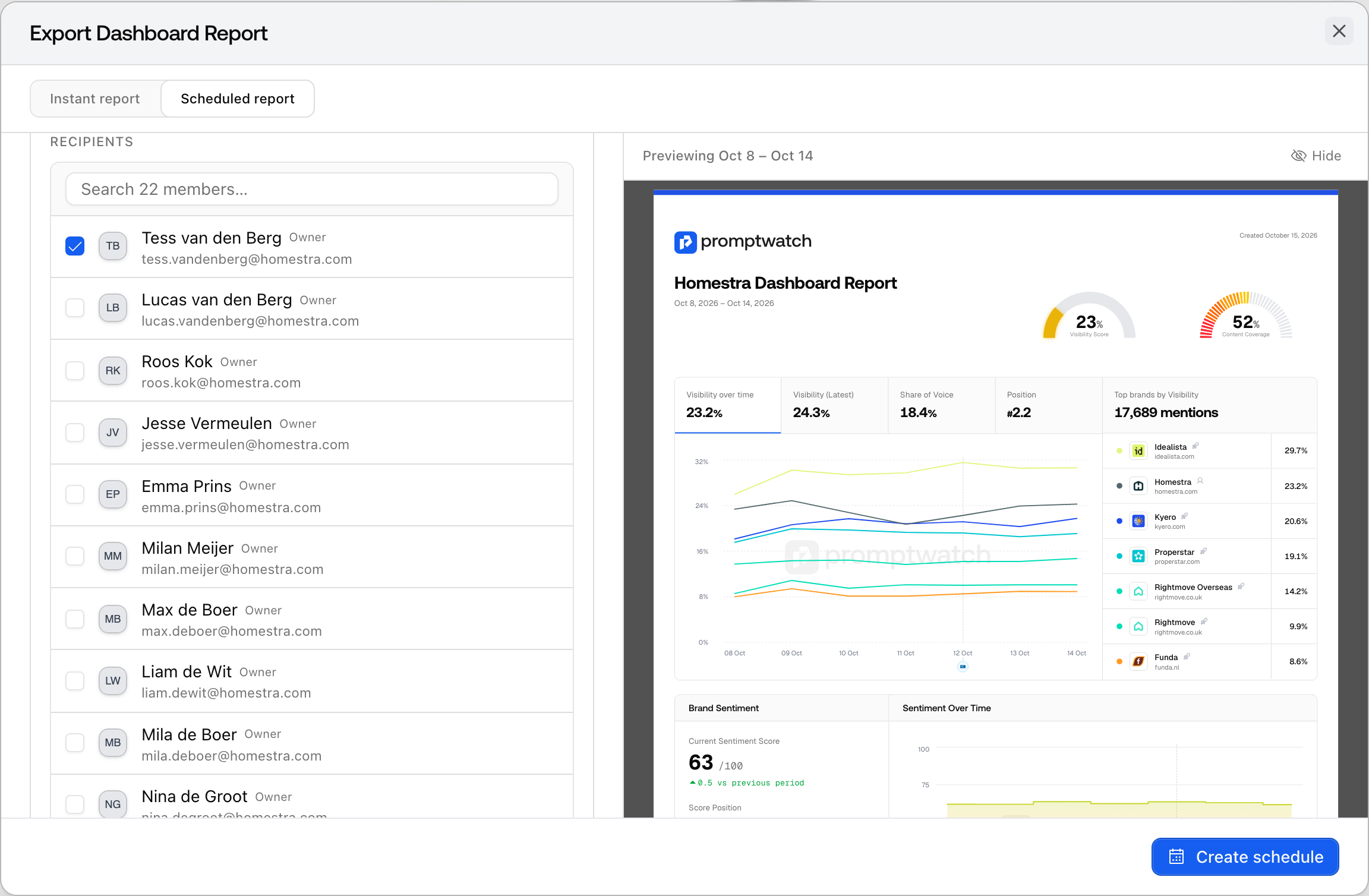 Promptwatch Export modal on the Scheduled report tab, showing the Recipients field and a live report preview.