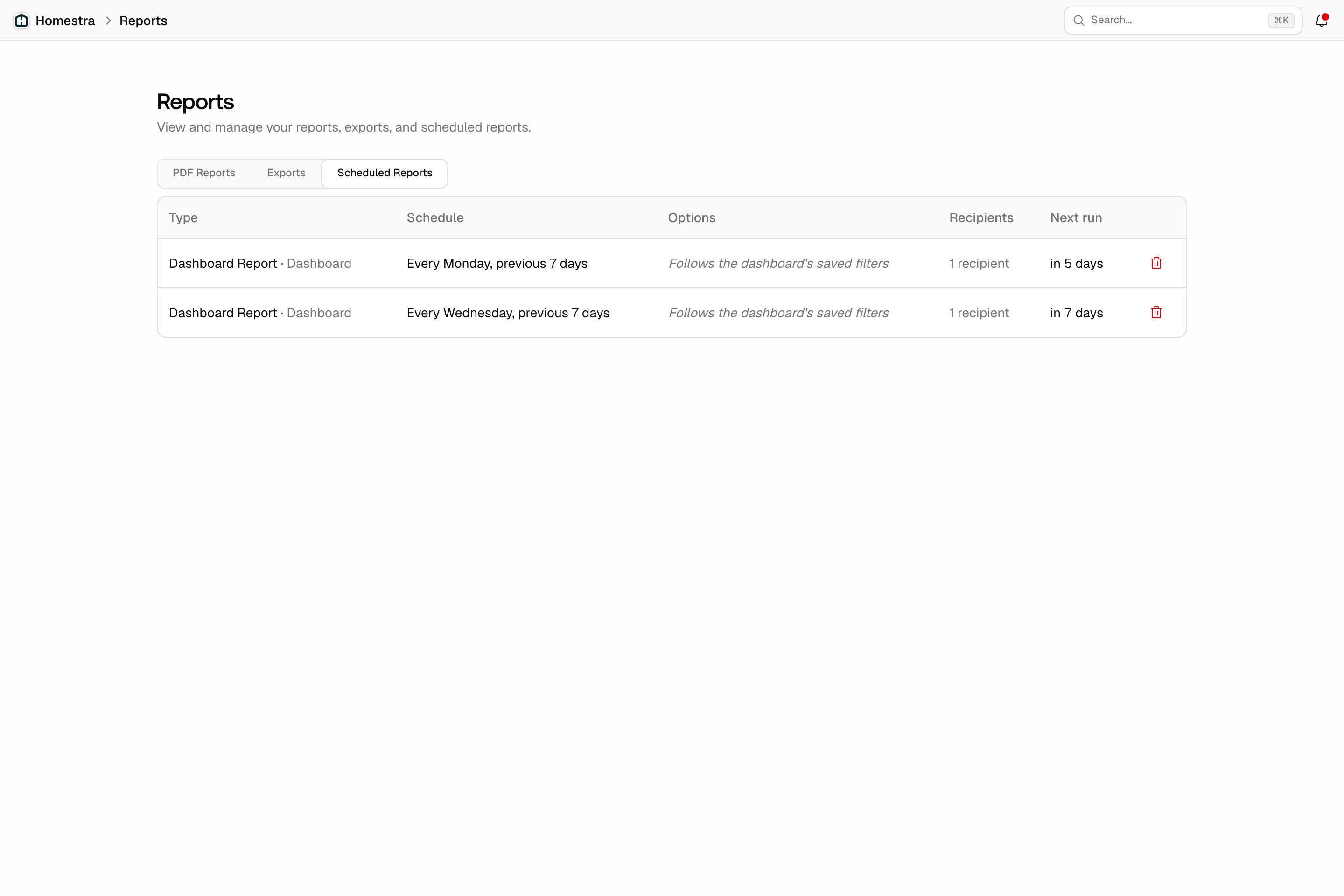 Promptwatch Scheduled Reports table with Type, Schedule, Recipients, and Next run columns for two dashboard report schedules.