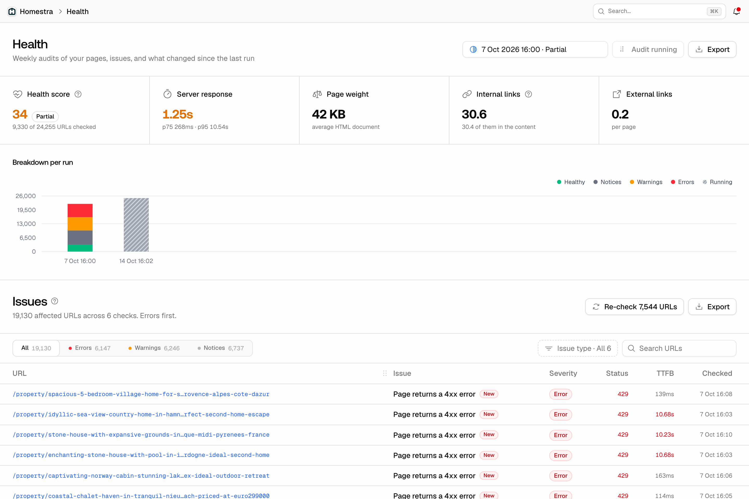 The Promptwatch Health page showing the health score, server response time, page weight, link averages and the per-run breakdown chart.