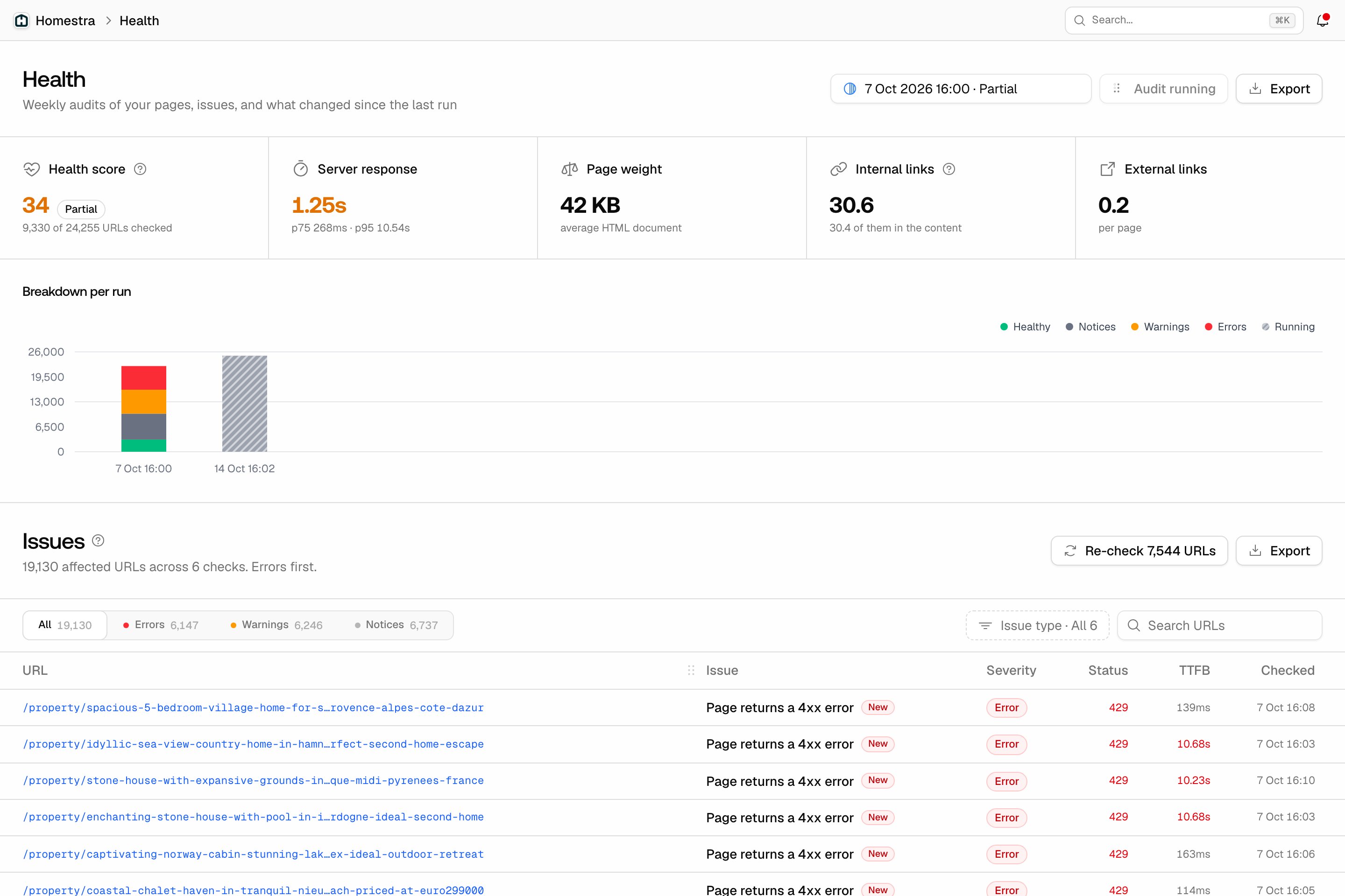 The Promptwatch Health page showing the health score, server response time, page weight, link averages and the per-run breakdown chart.