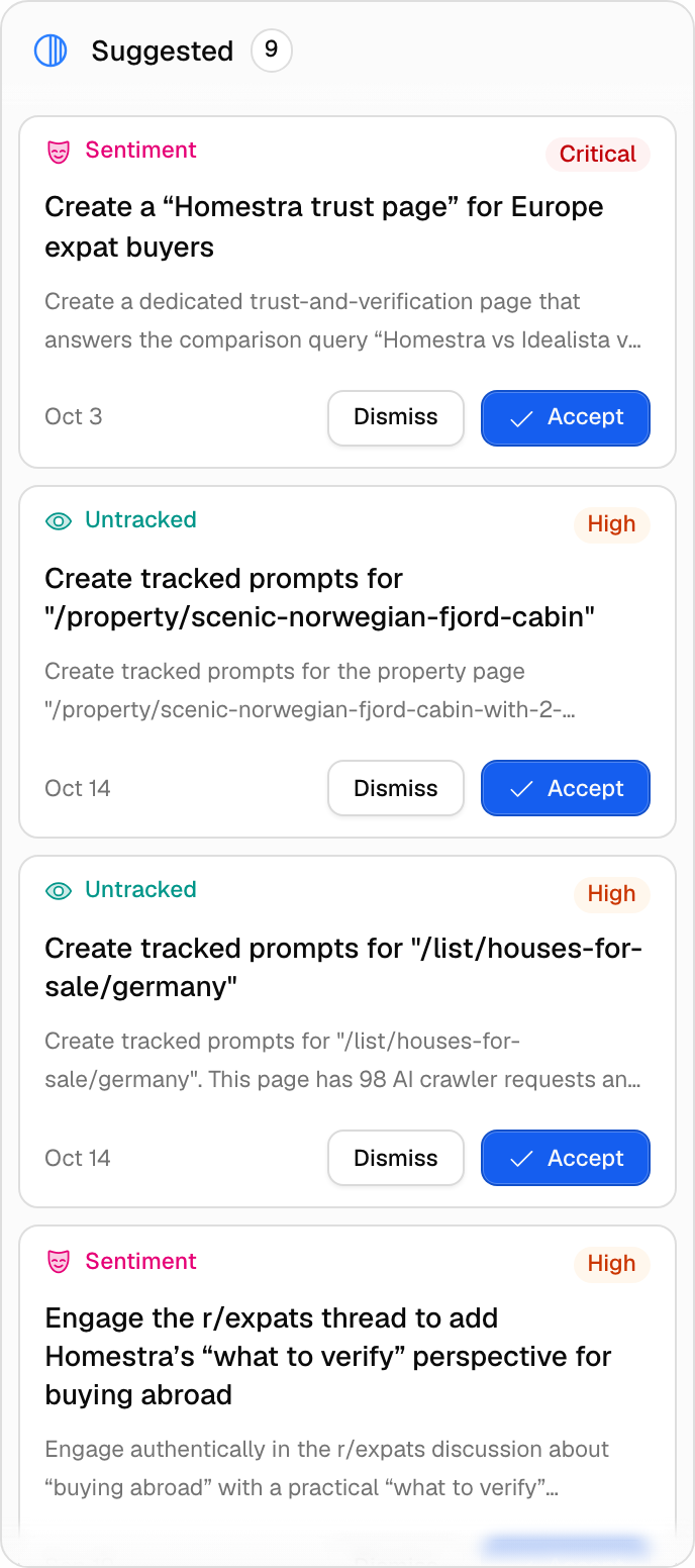 The Suggested column on the Promptwatch Actions board, with action cards each showing a type, severity badge, title, description, and Dismiss and Accept buttons.