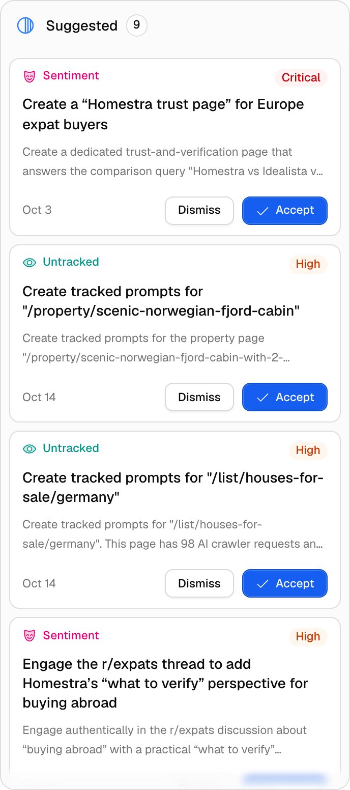 The Suggested column on the Promptwatch Actions board, with action cards each showing a type, severity badge, title, description, and Dismiss and Accept buttons.