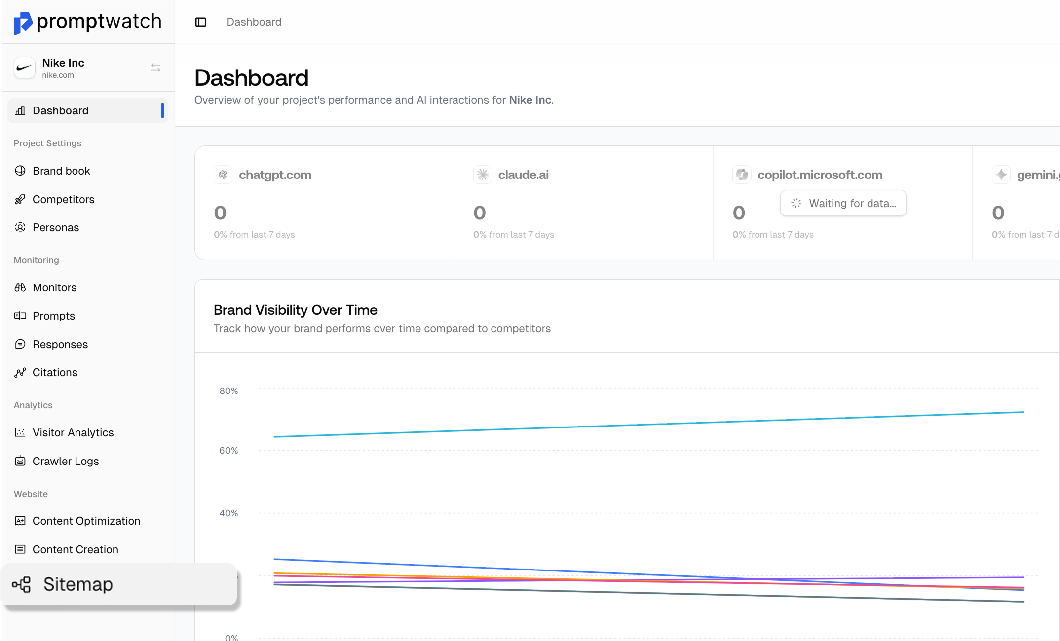 How to change your sitemap in Promptwatch