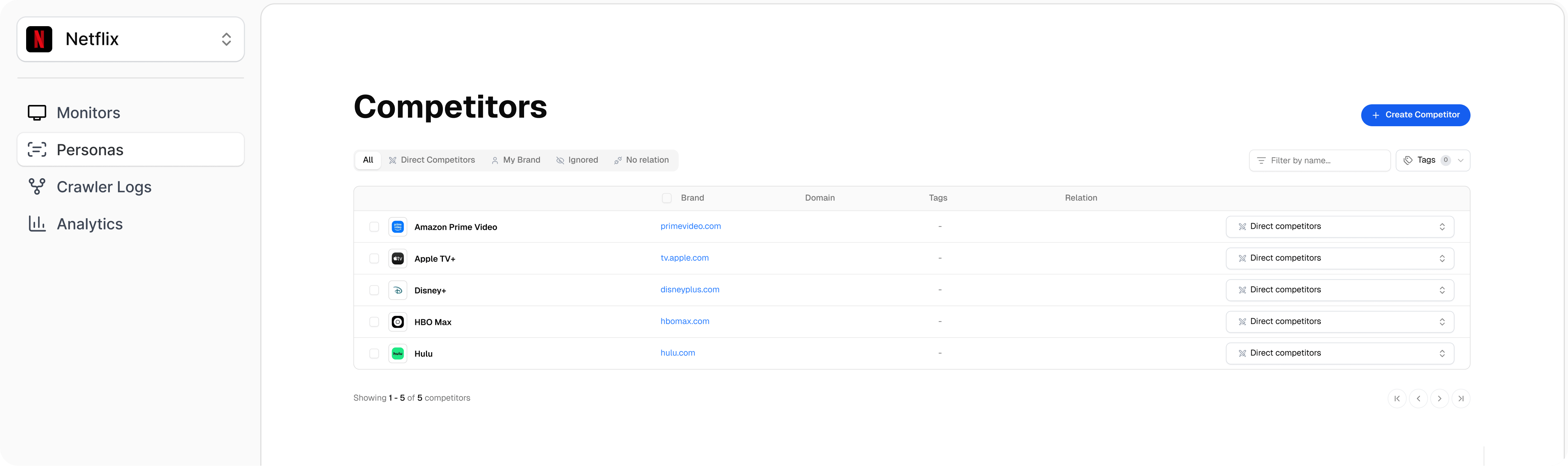 Map Your Competitive Landscape in AI Search with Promptwatch
