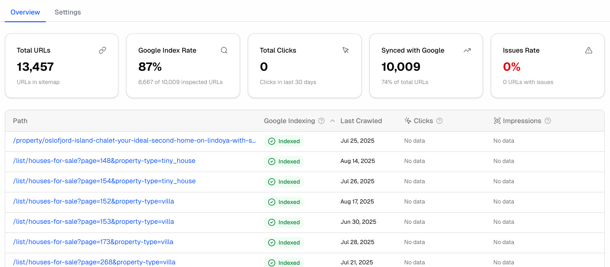 Sitemap Upload in Promptwatch