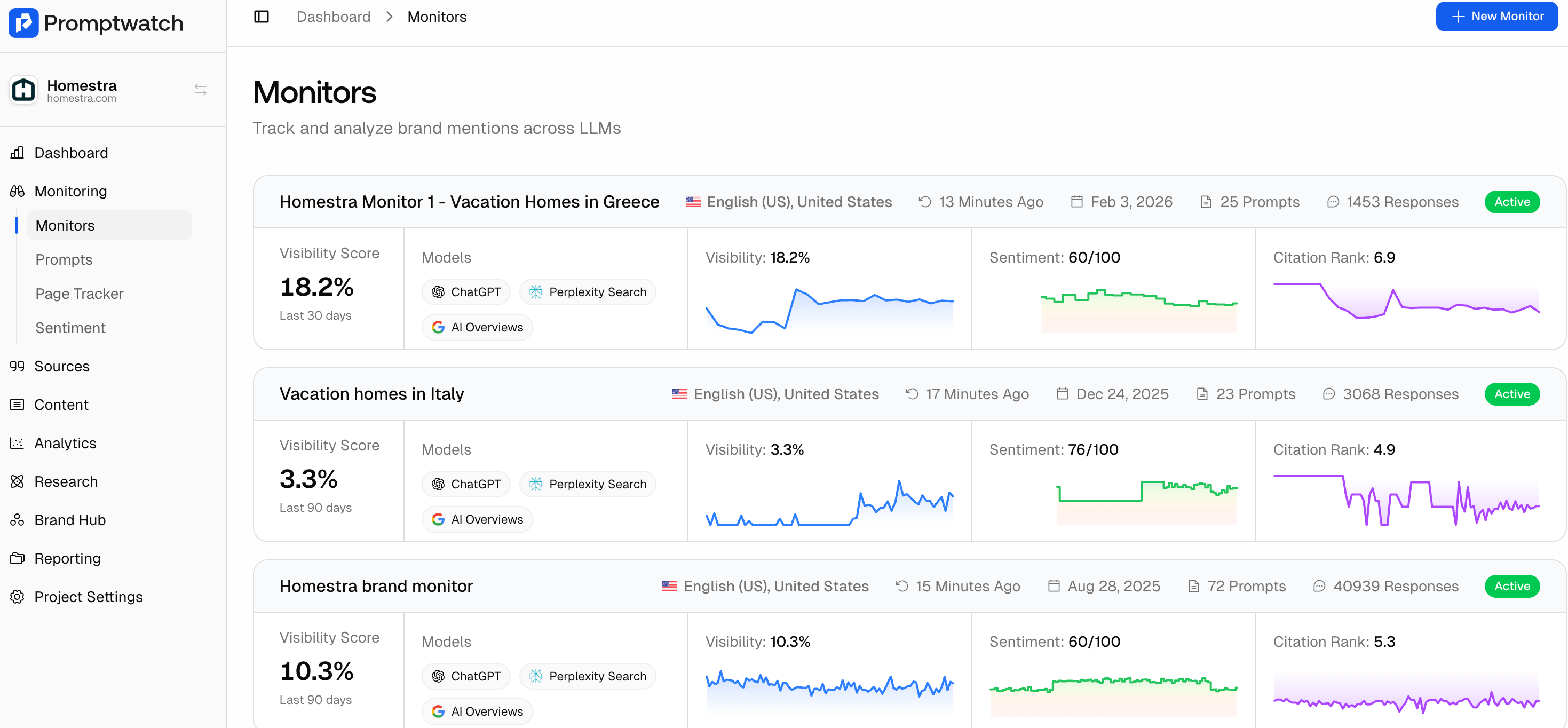How Teams Are Using AI Visibility to Drive Results from GEO
