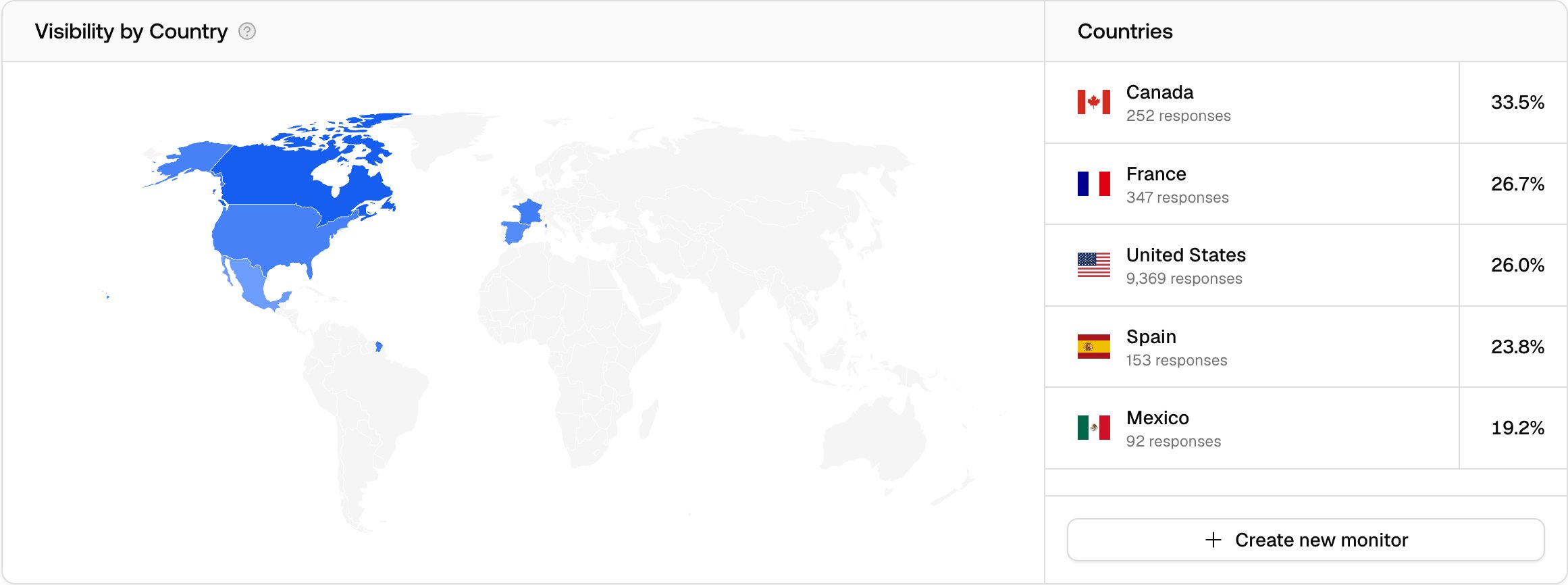The Promptwatch dashboard Visibility by Country card with the world map and the ranked Countries list.