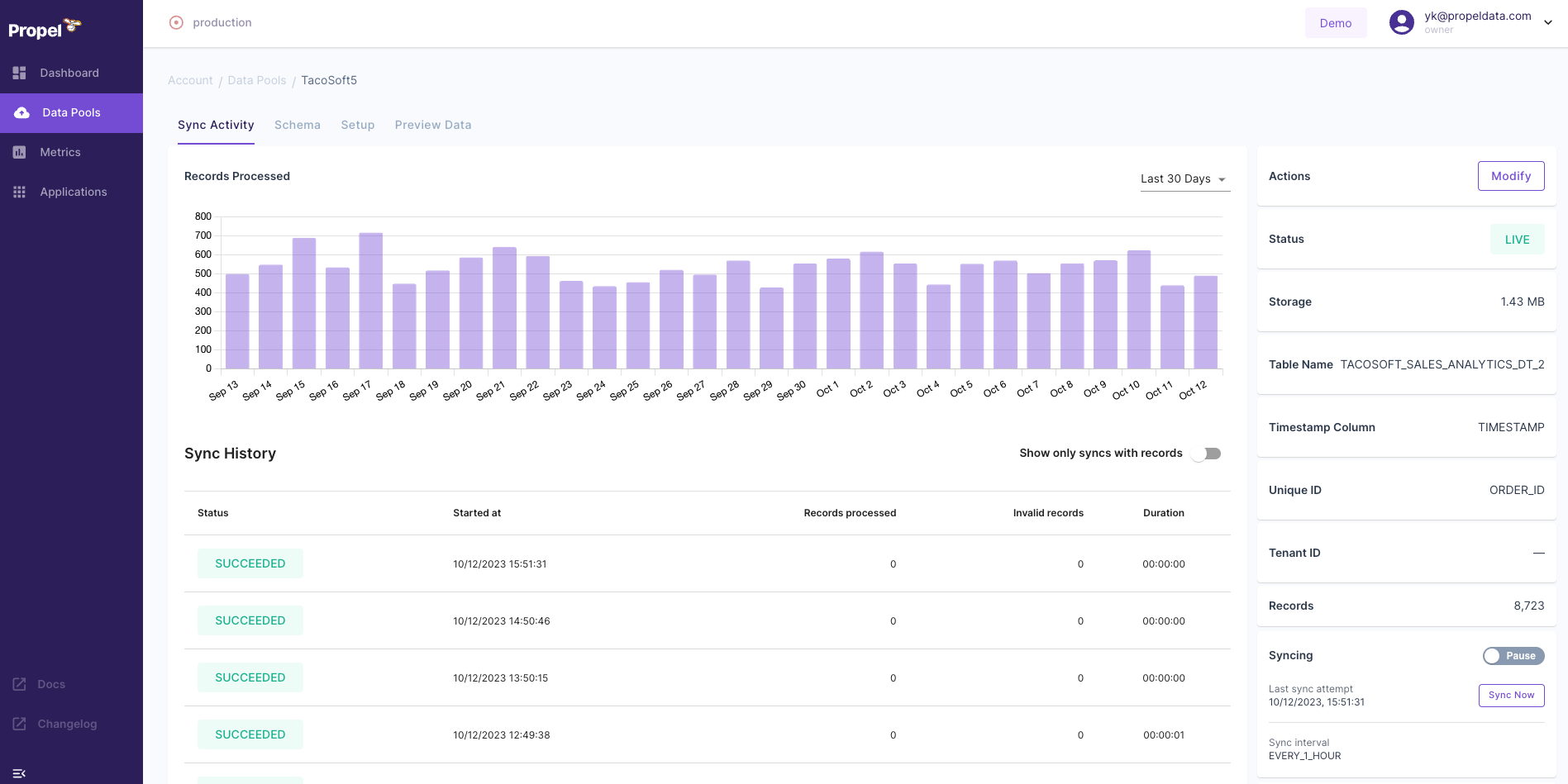 A screenshot of a Data Pool in the Propel Console.
