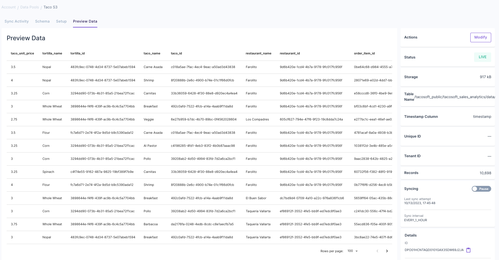 A screenshot demonstrating the successful setup of a new Amazon S3 Parquet Data Pool in the Propel Console