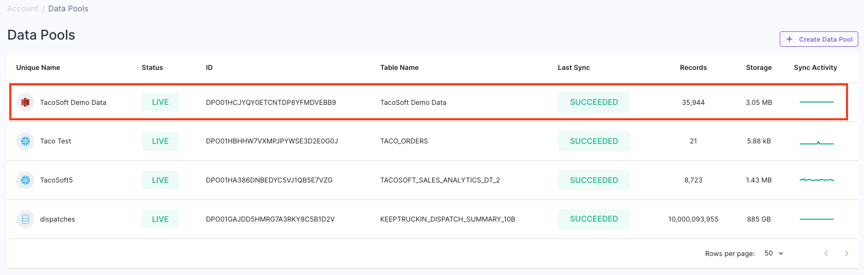 Propel Data Pool set up step 3