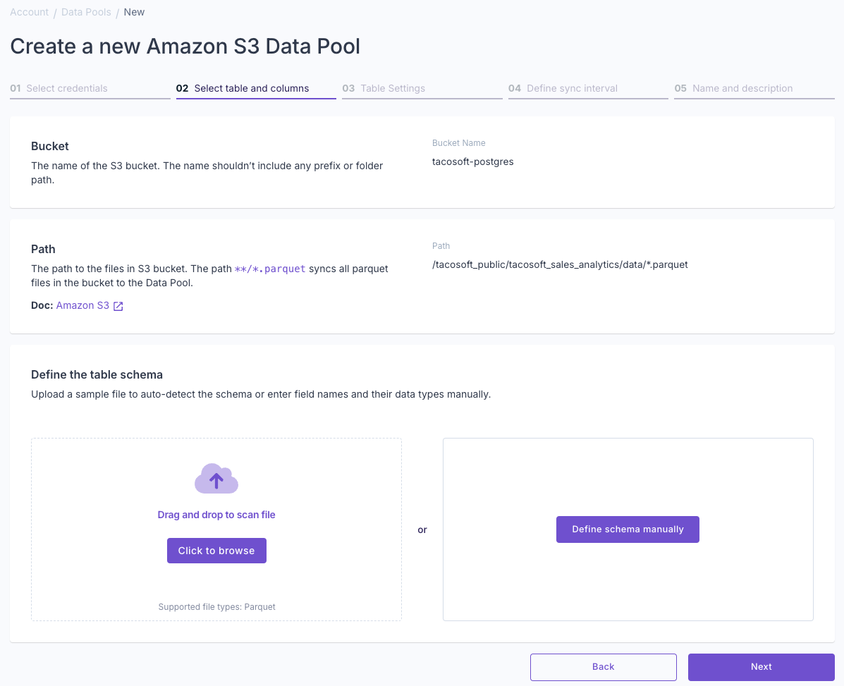 A screenshot demonstrating how to define the schema of a new Amazon S3 Parquet Data Pool in the Propel Console