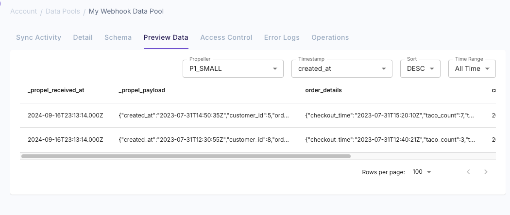 A screenshot demonstrating the Webhook Data Pool in the Propel Console.