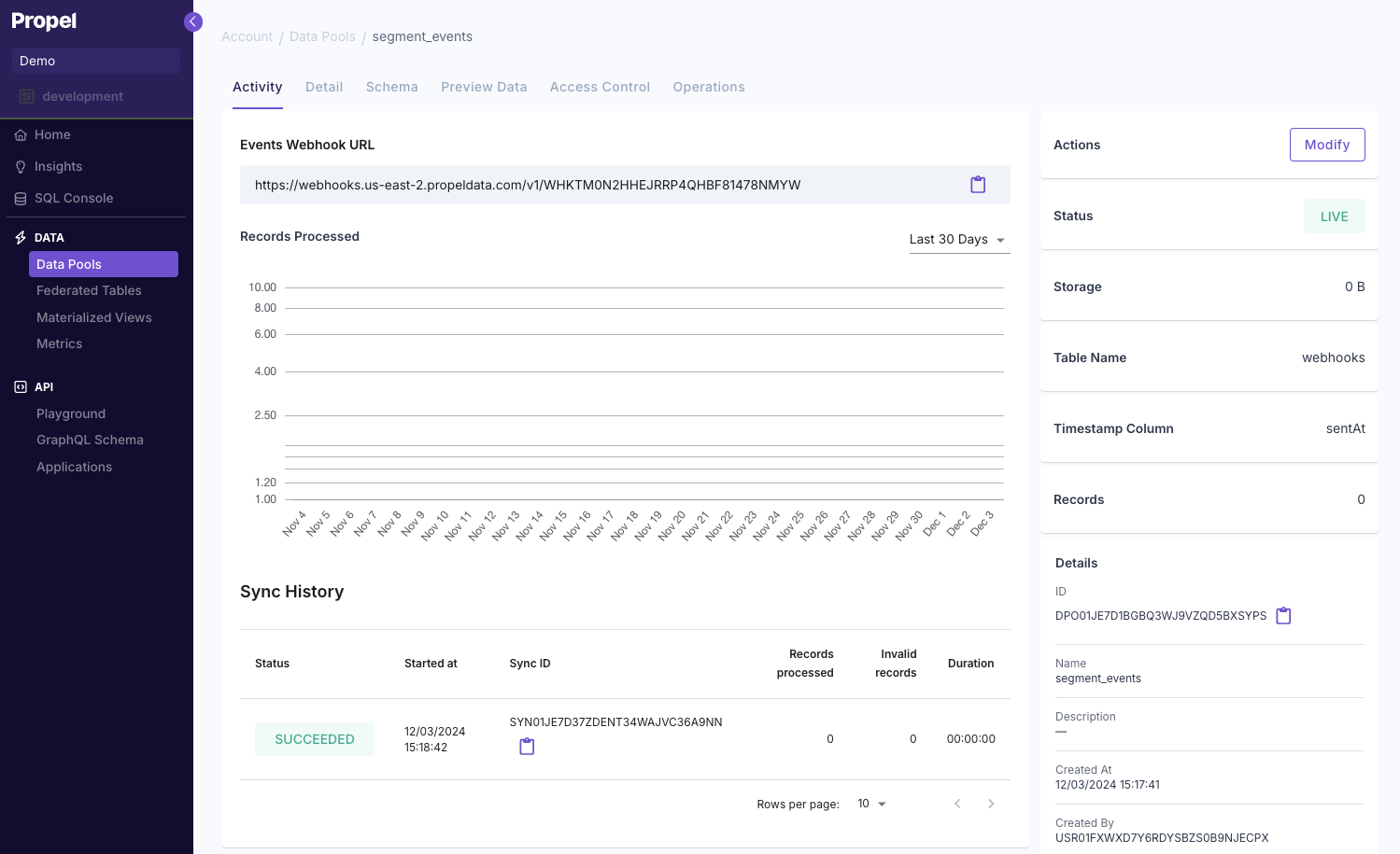Viewing the created Twilio Segment Data Pool details