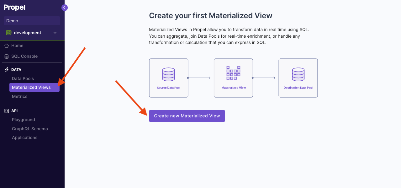 A screen capture of the Materialized View section in the Propel Console