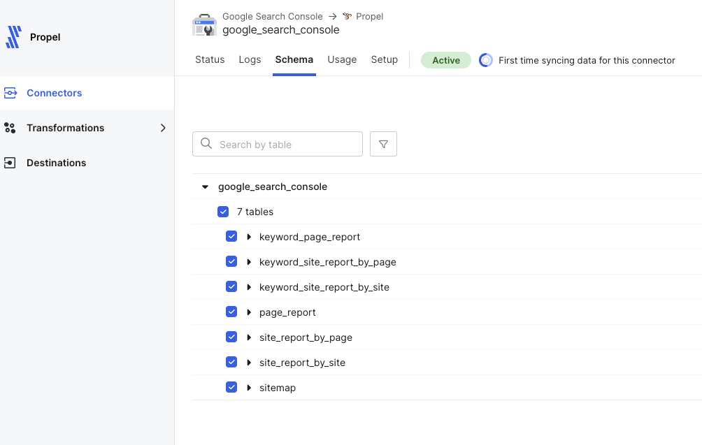 Fivetran tables example