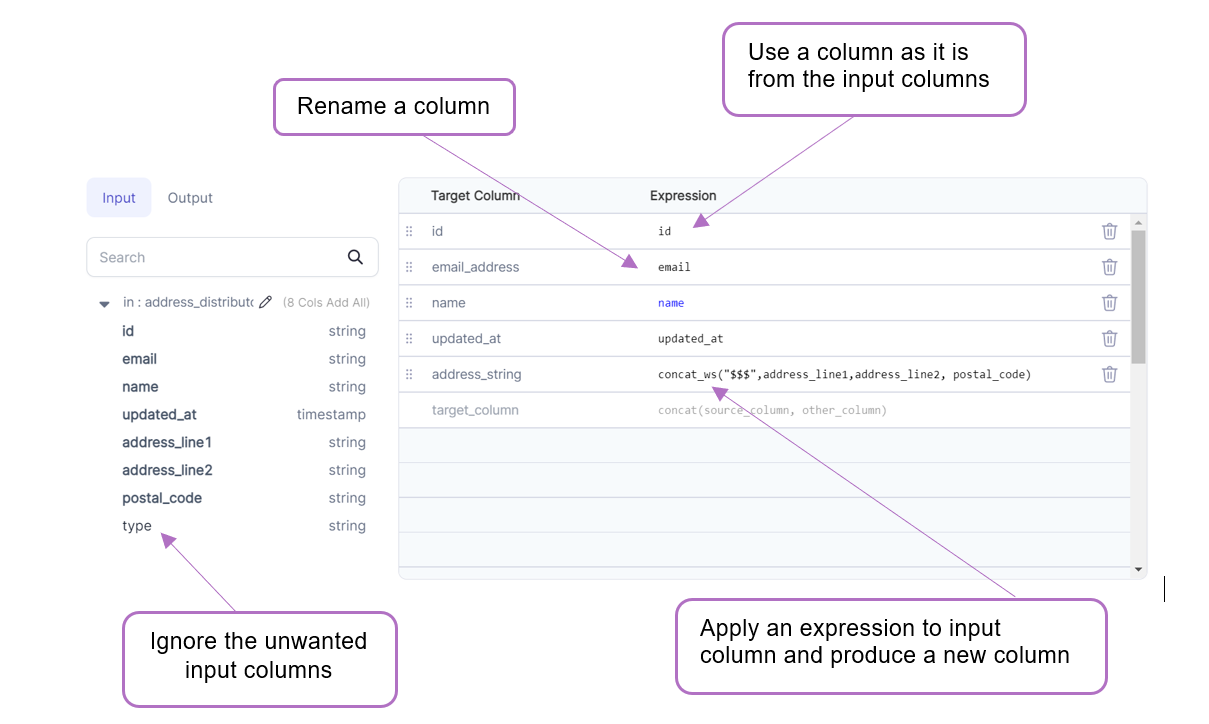 Example usage of Reformat