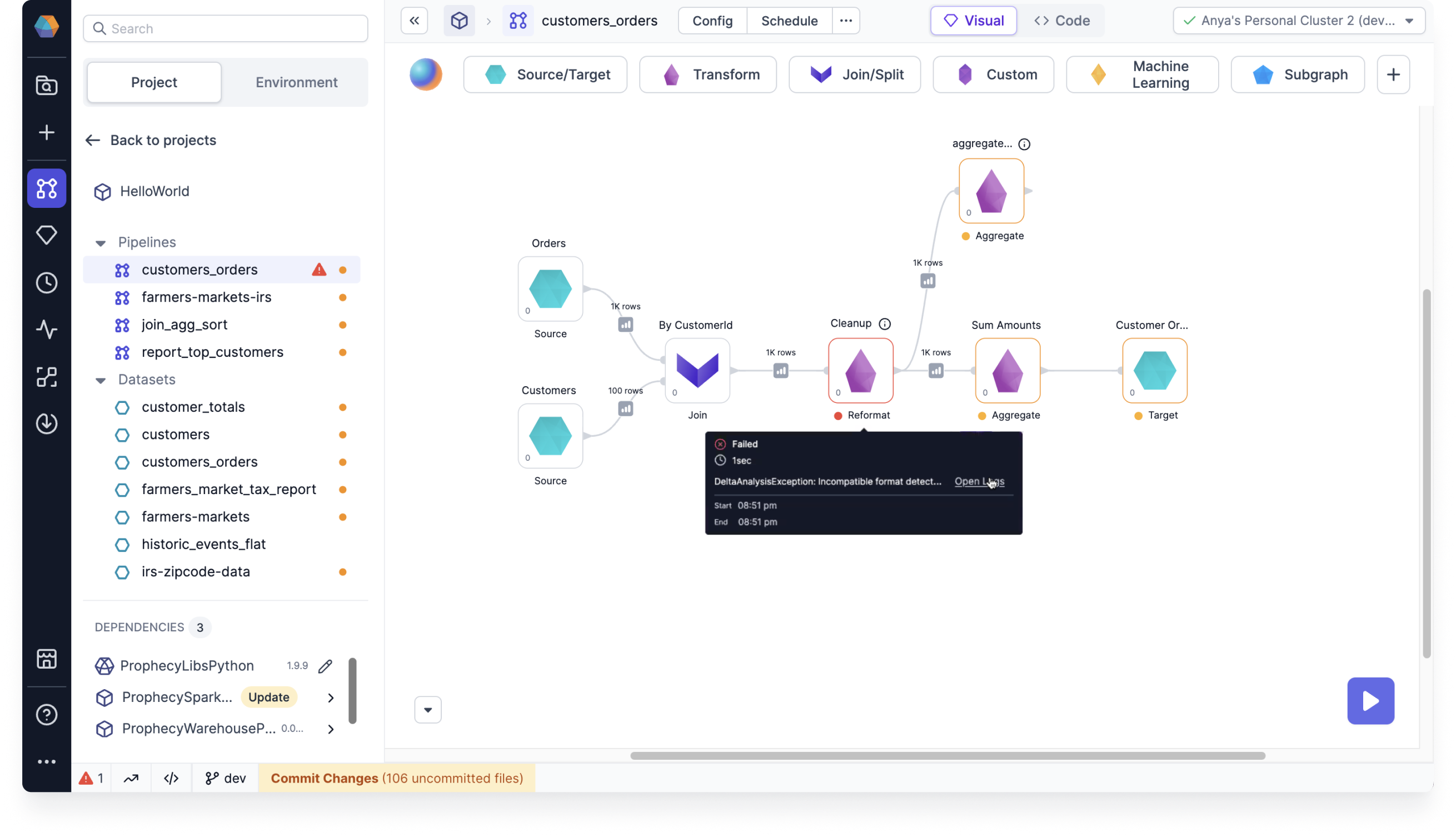 Use Pipeline Monitoring - Prophecy Documentation