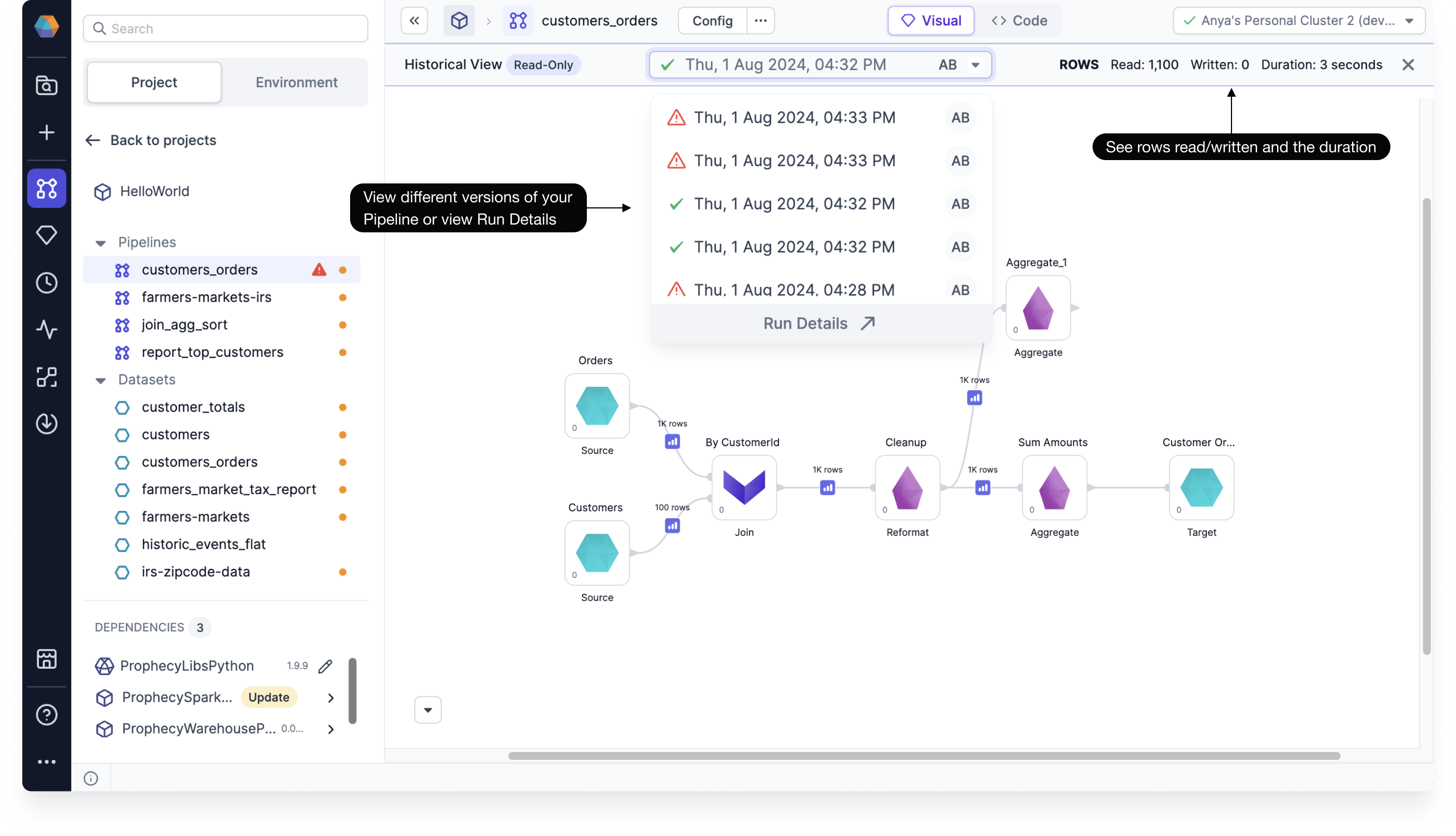 Use Pipeline Monitoring - Prophecy Documentation