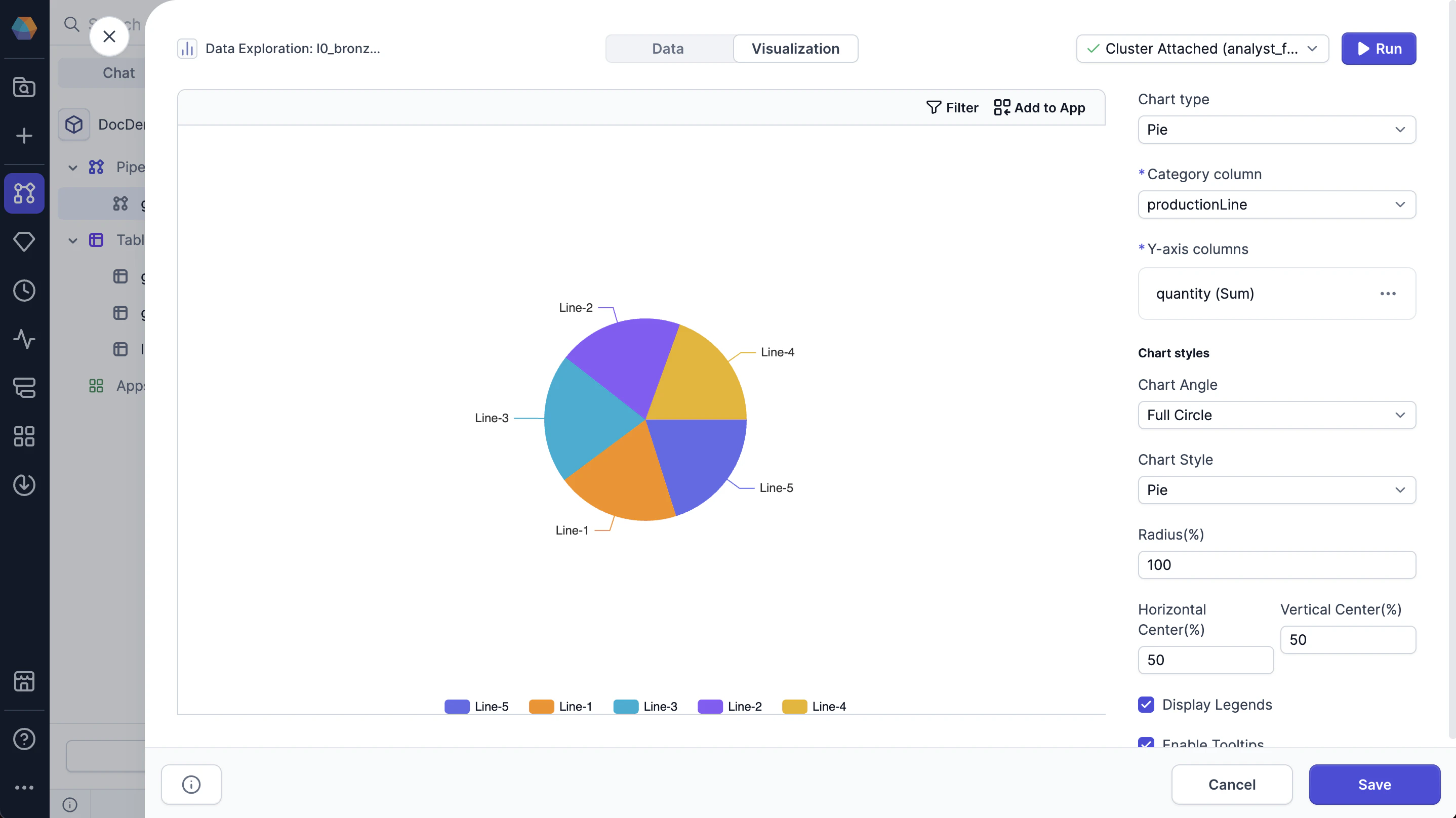 PieChart