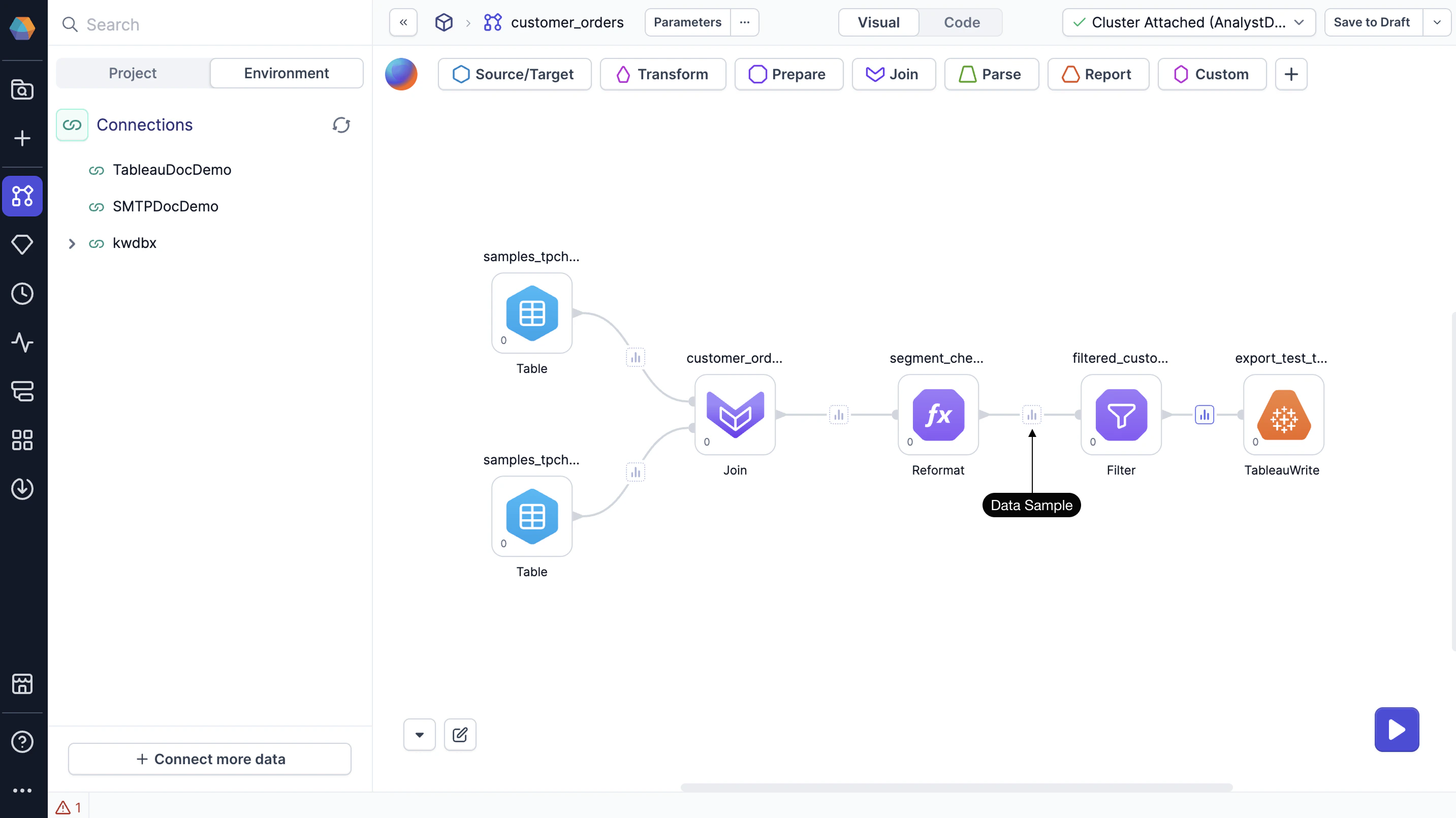 Data sample in a pipeline