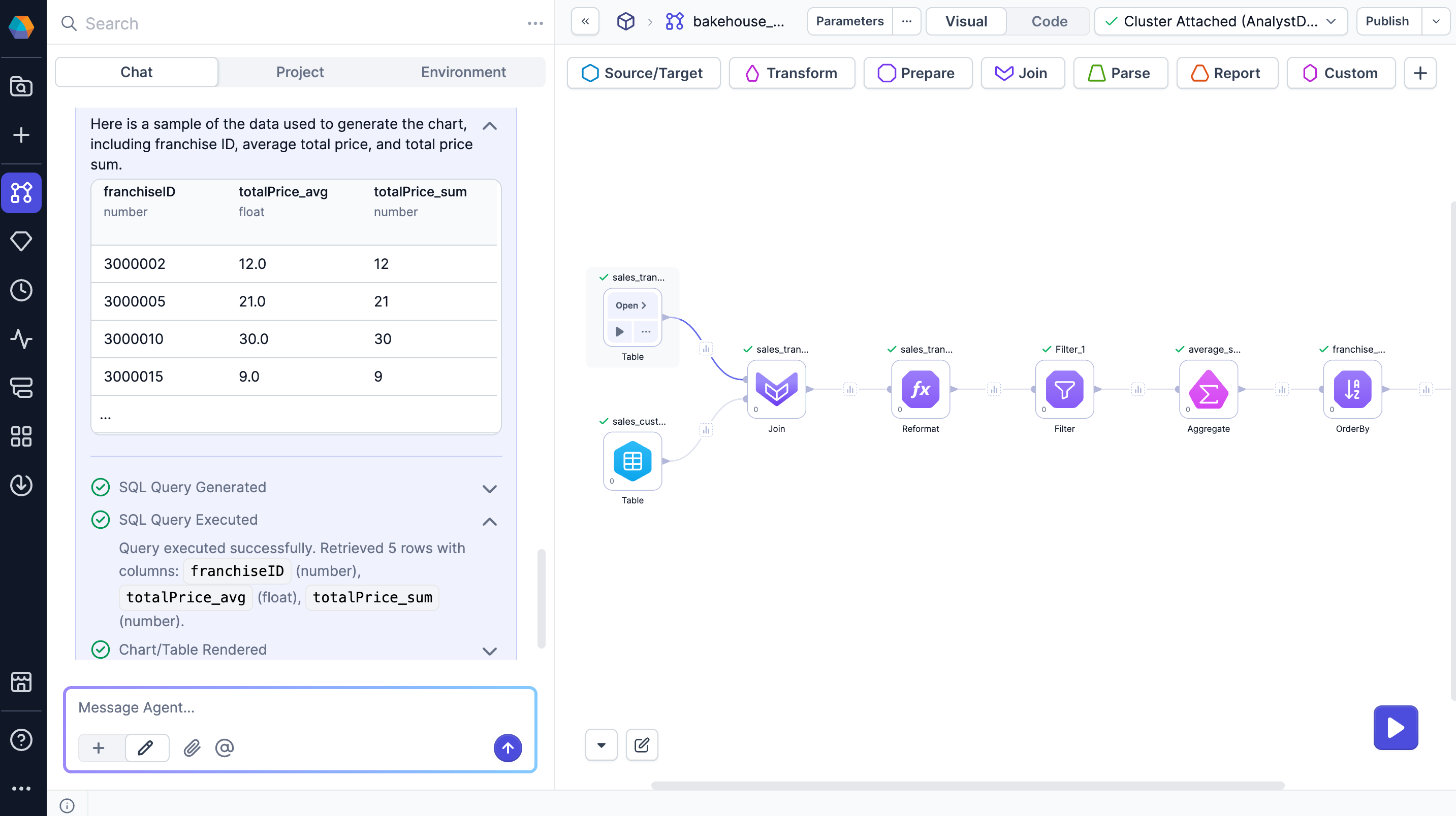 Data sample response