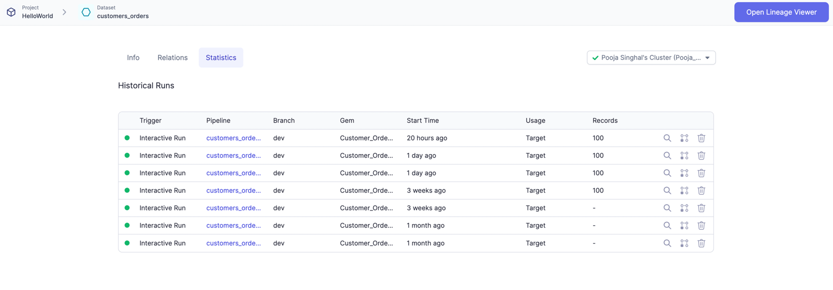 Dataset_metrics