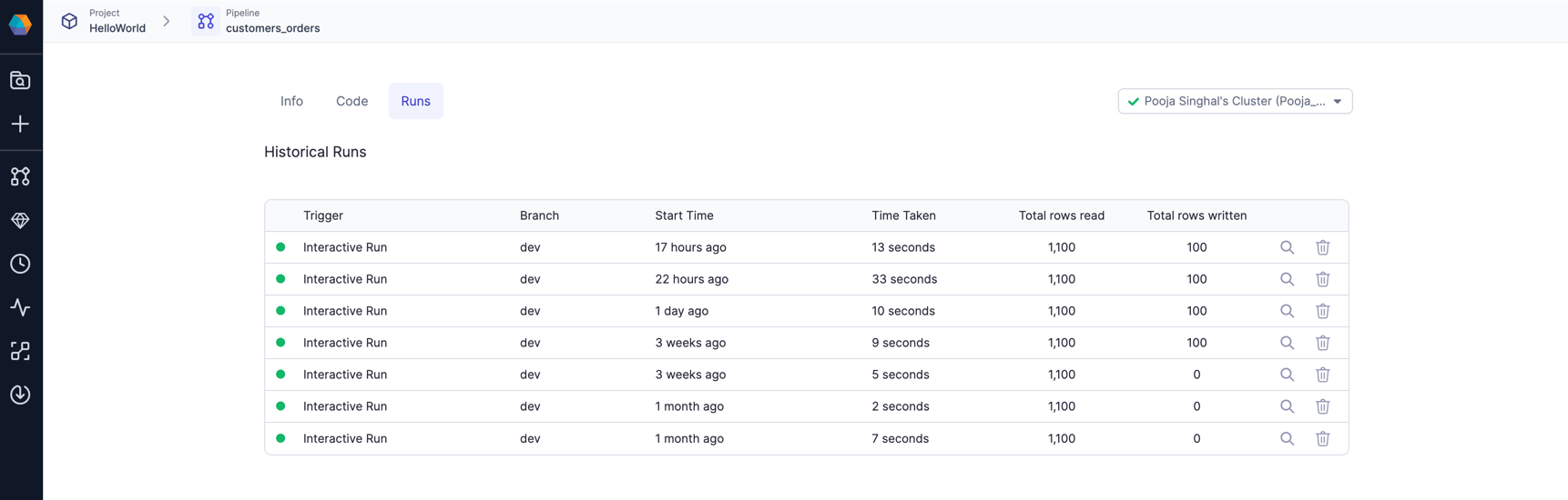 Pipeline_Execution_Metrics