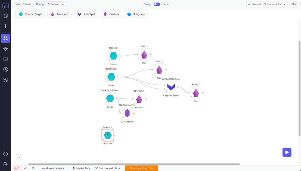 Fixed format source example