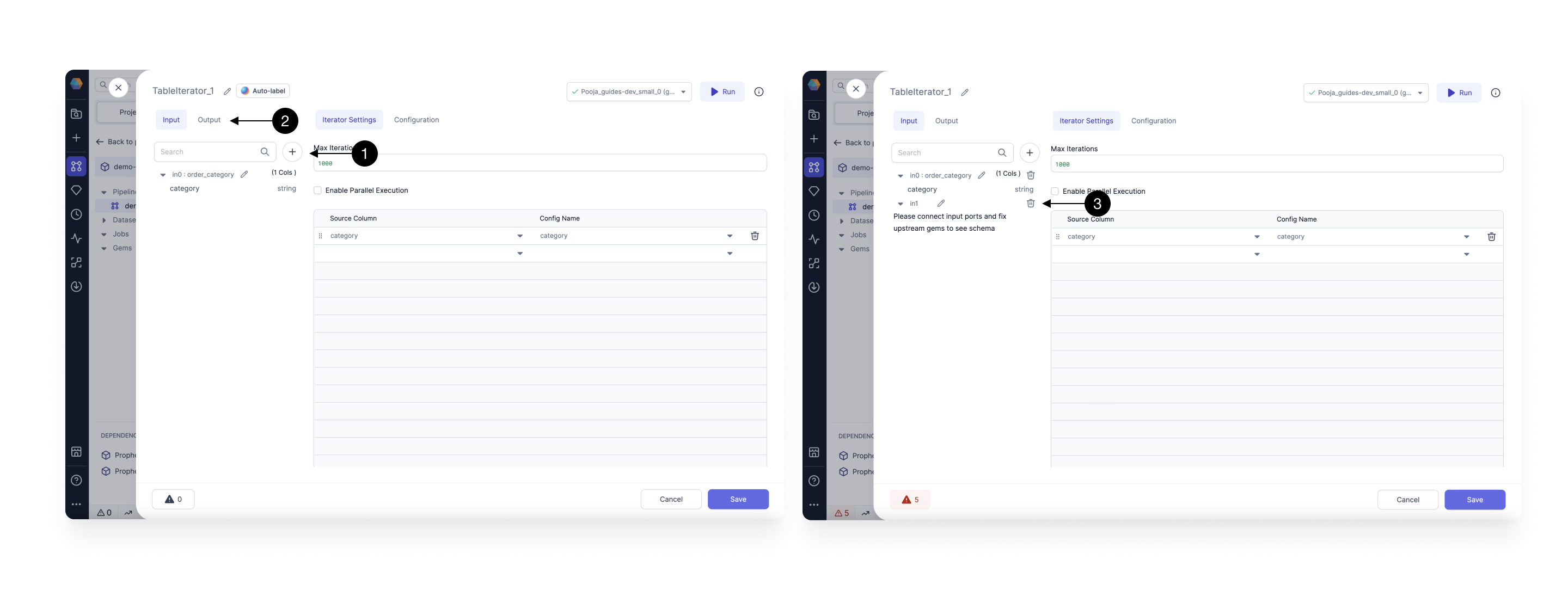 Table iterator ports