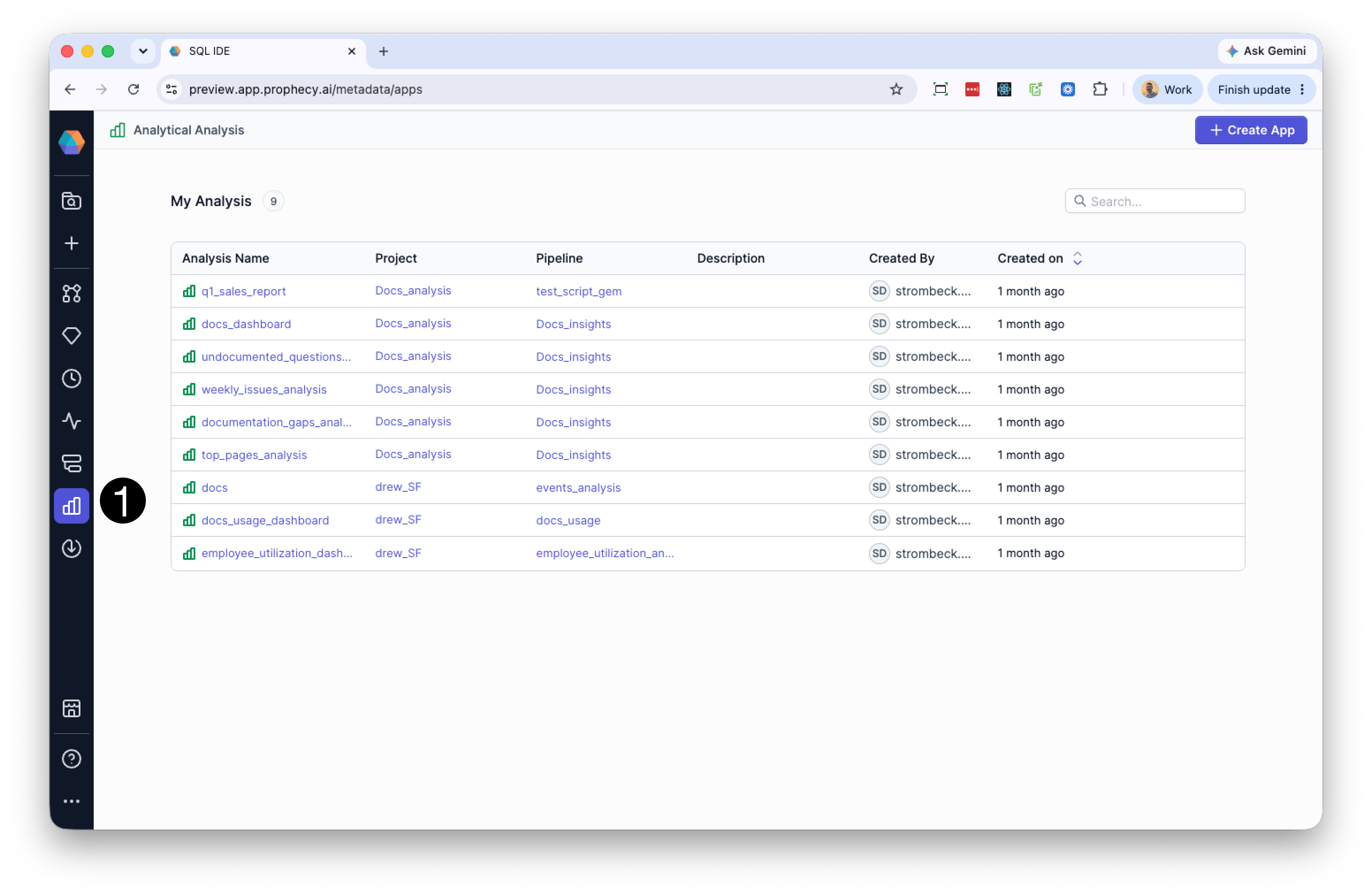analysis browser page