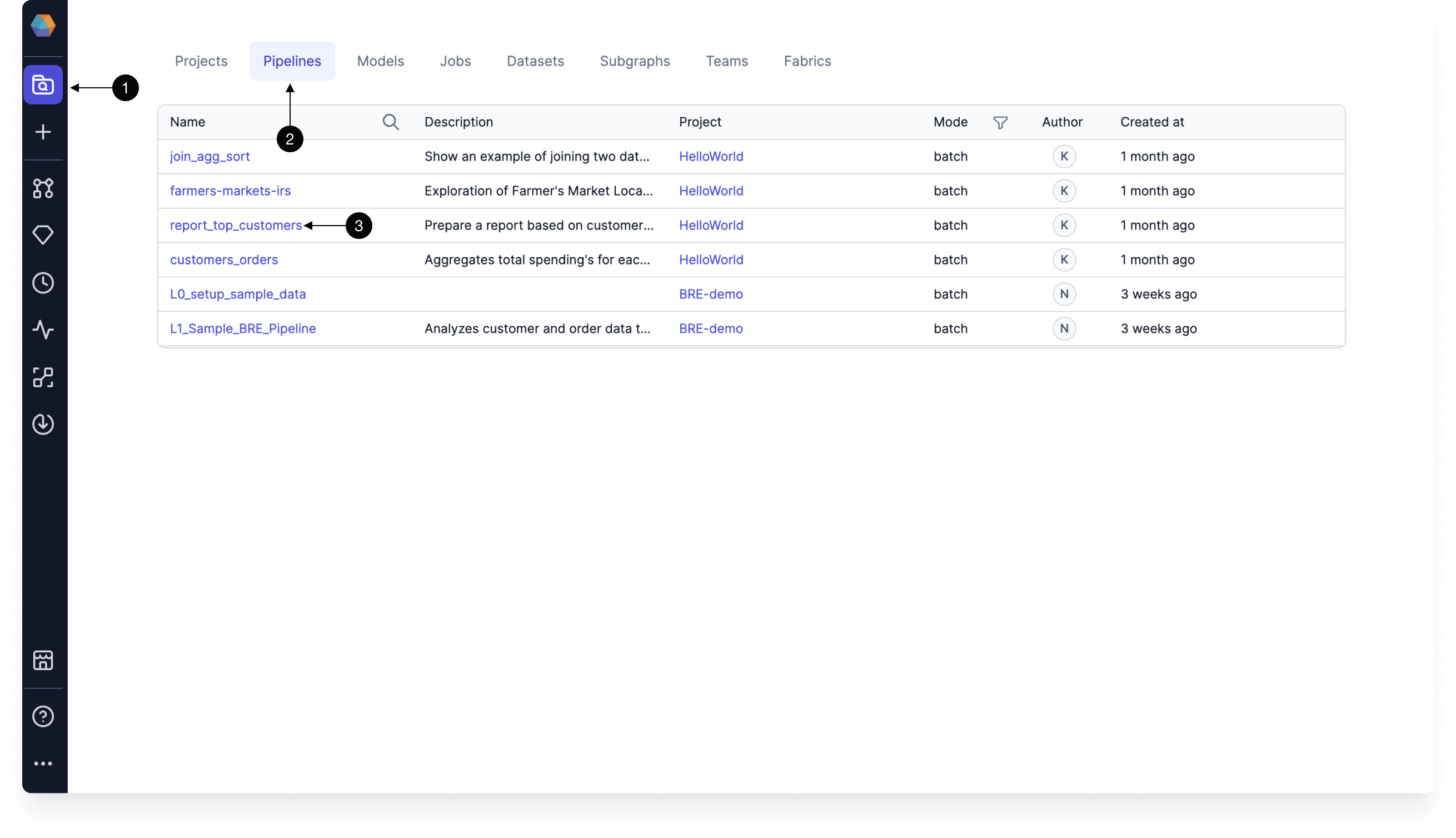 Pipelines for Data Engineering - Prophecy Documentation