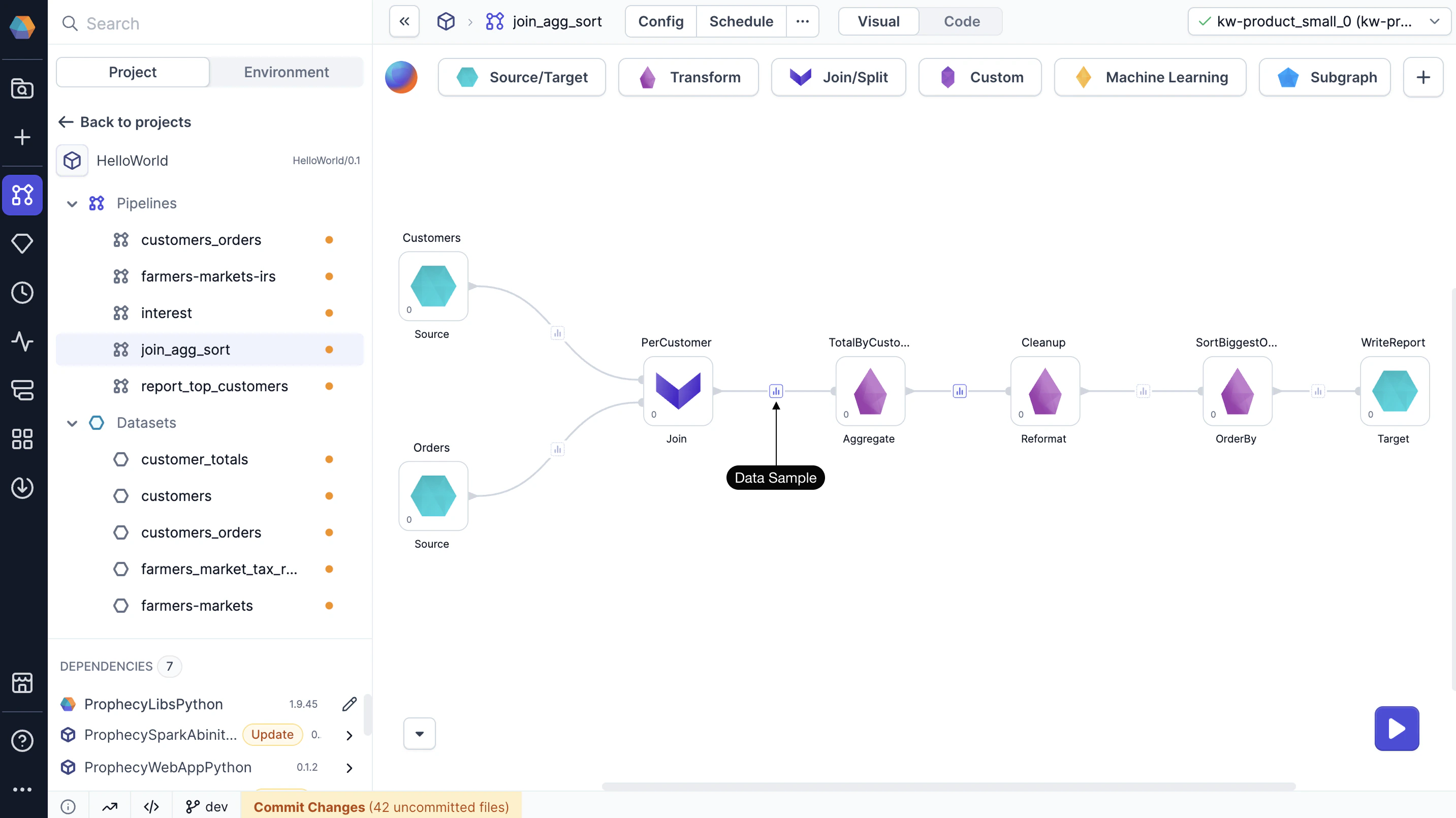 Data sample in a pipeline