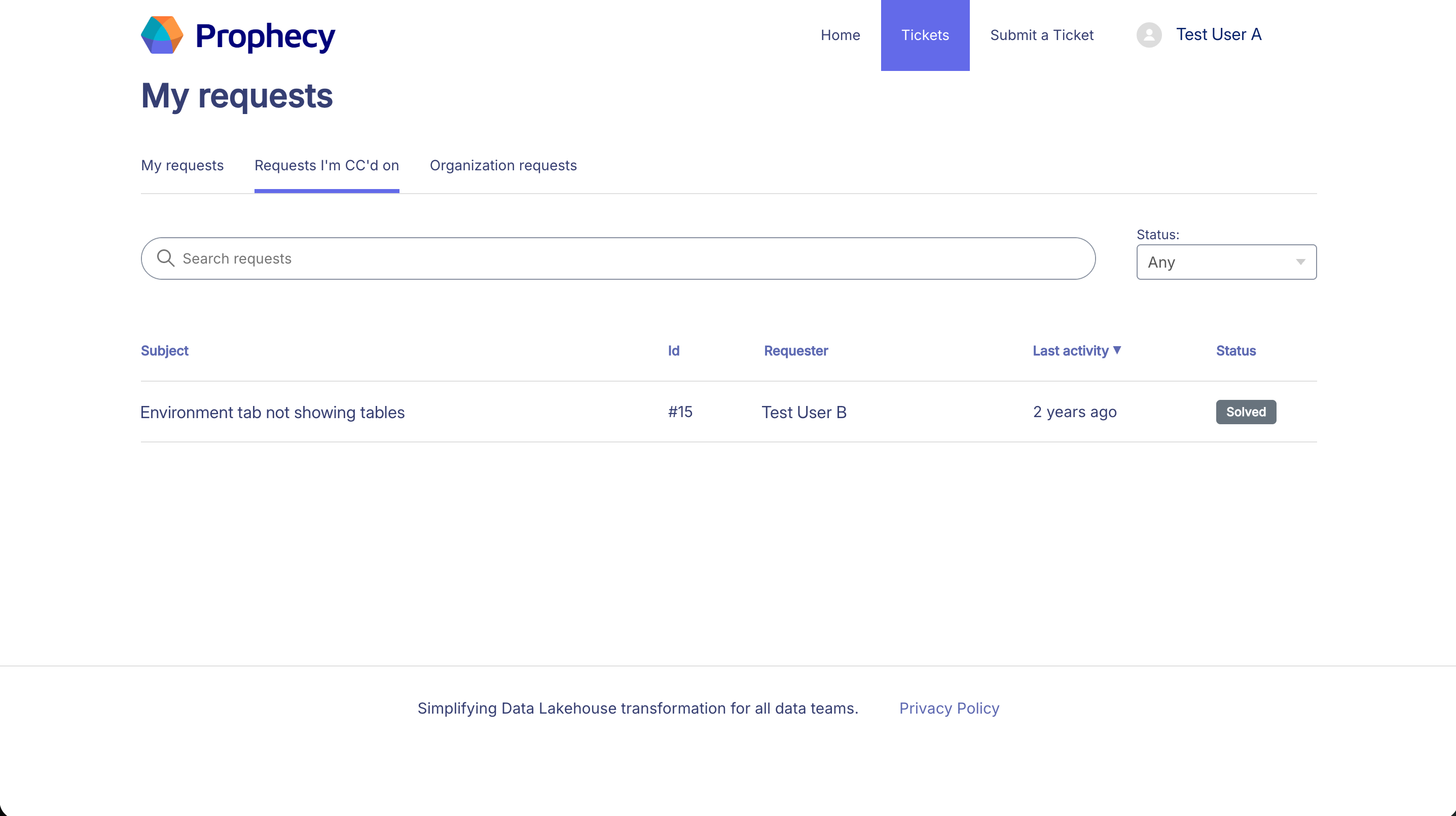 Zendesk support portal requests
view